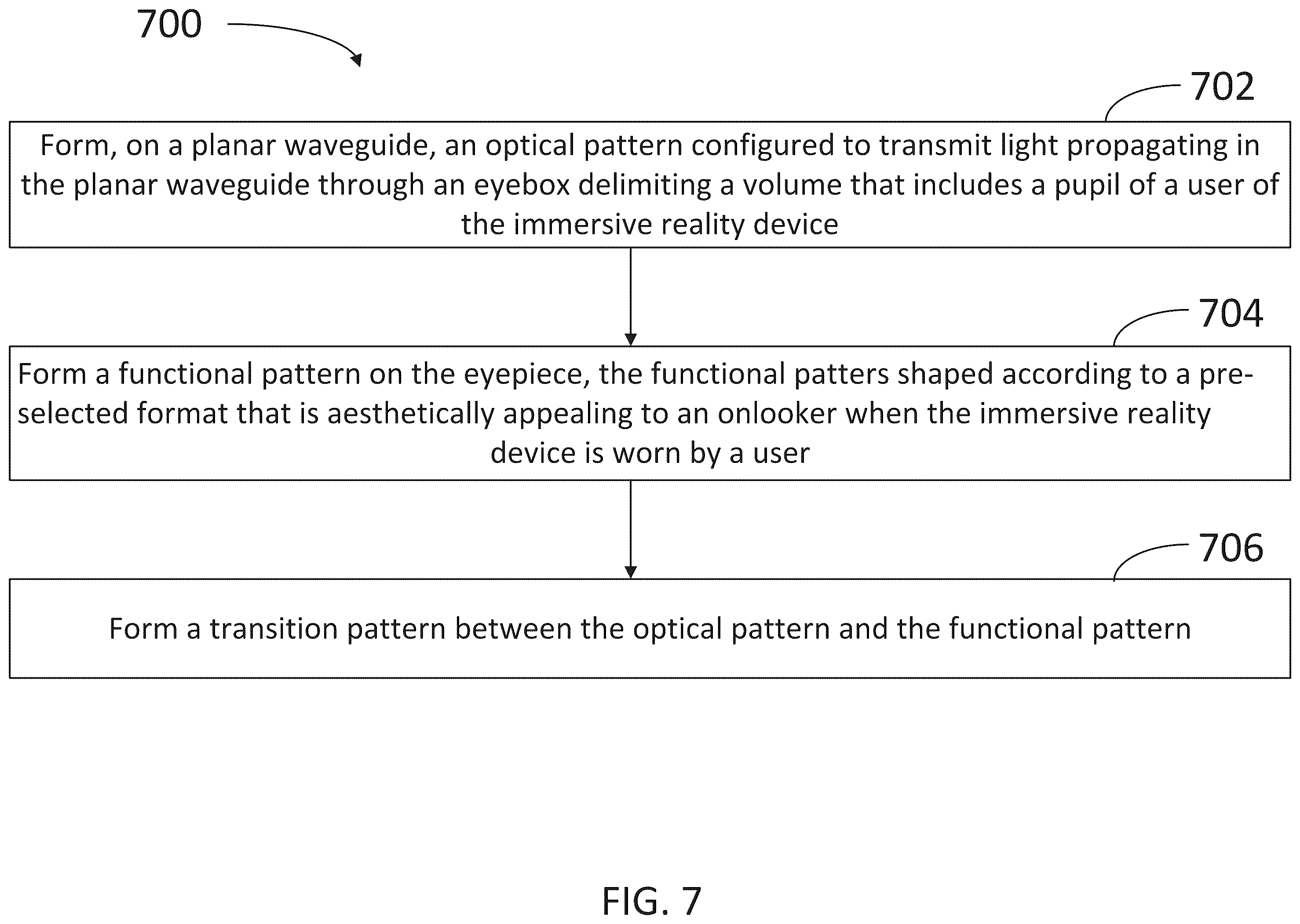 Patent US12417591 Figure 7 – Smart glasses with enhanced optical structures for augmented reality applications