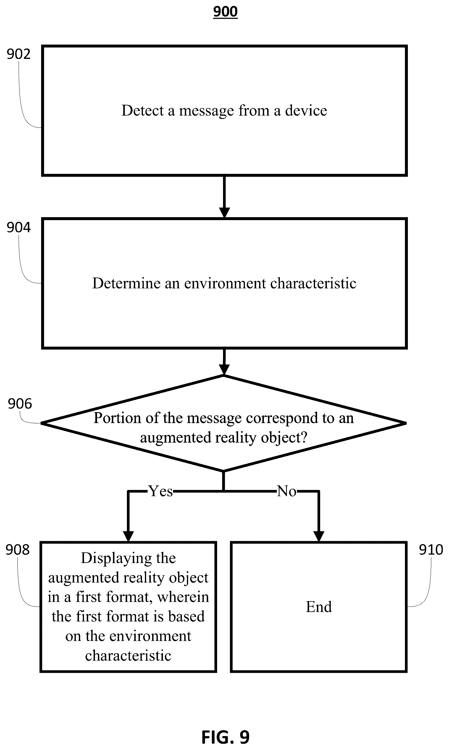 Patent US12417592 Figure 12 – Effect display based on text recognition and room scaling within an augmented reality environment