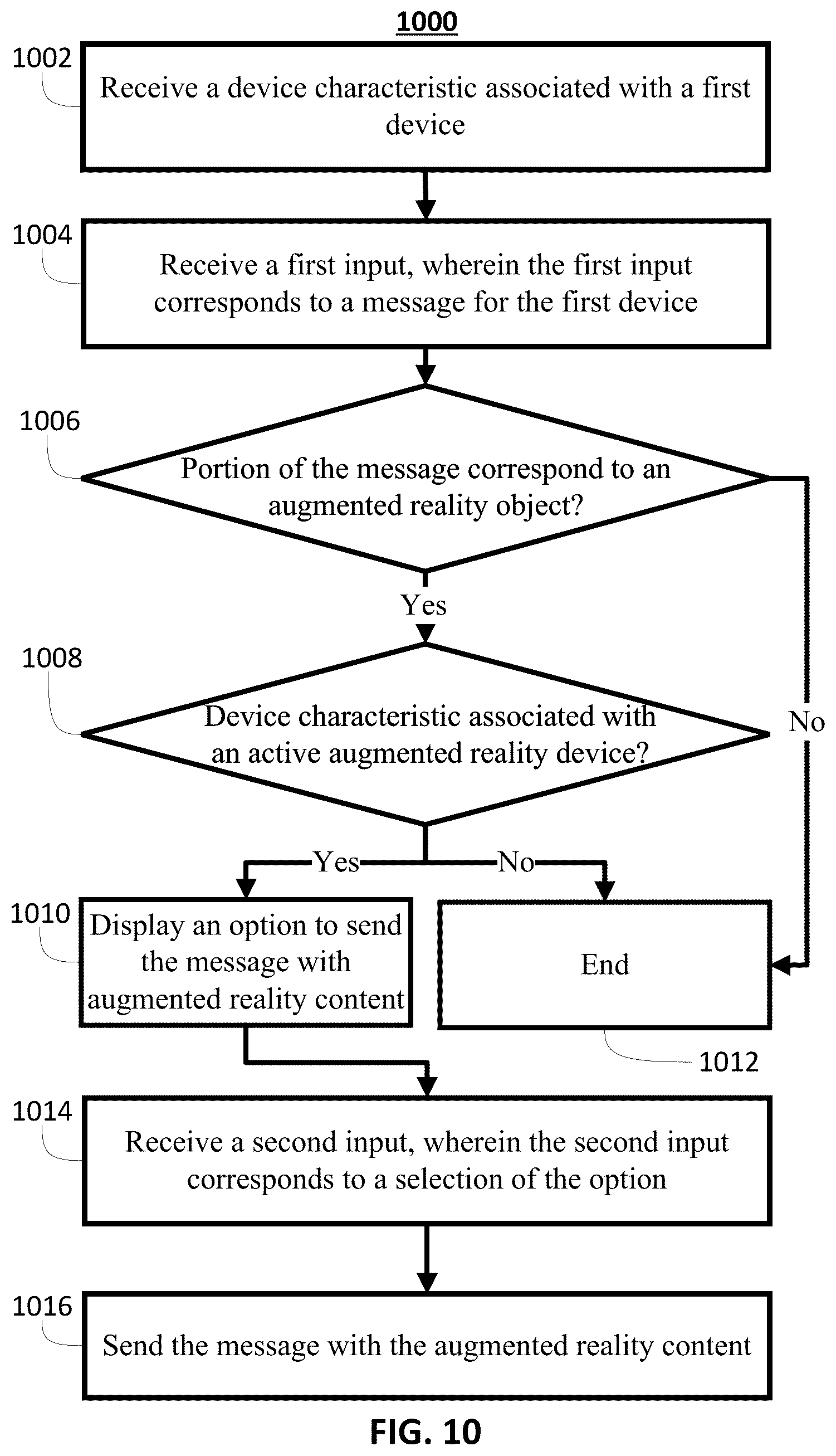 Patent US12417592 Figure 13 – Effect display based on text recognition and room scaling within an augmented reality environment