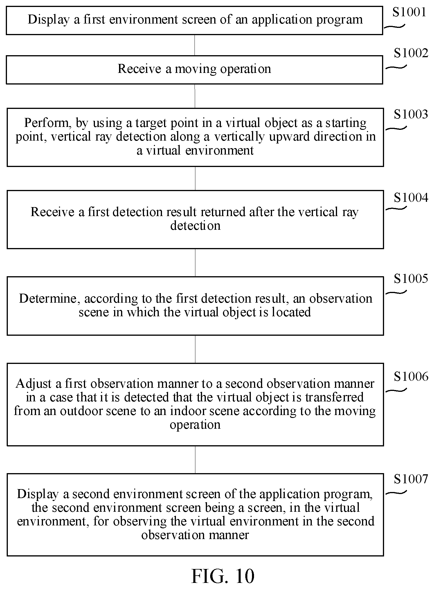 Patent US12417594 Figure 6 – Method for observing virtual environment, device, and storage medium