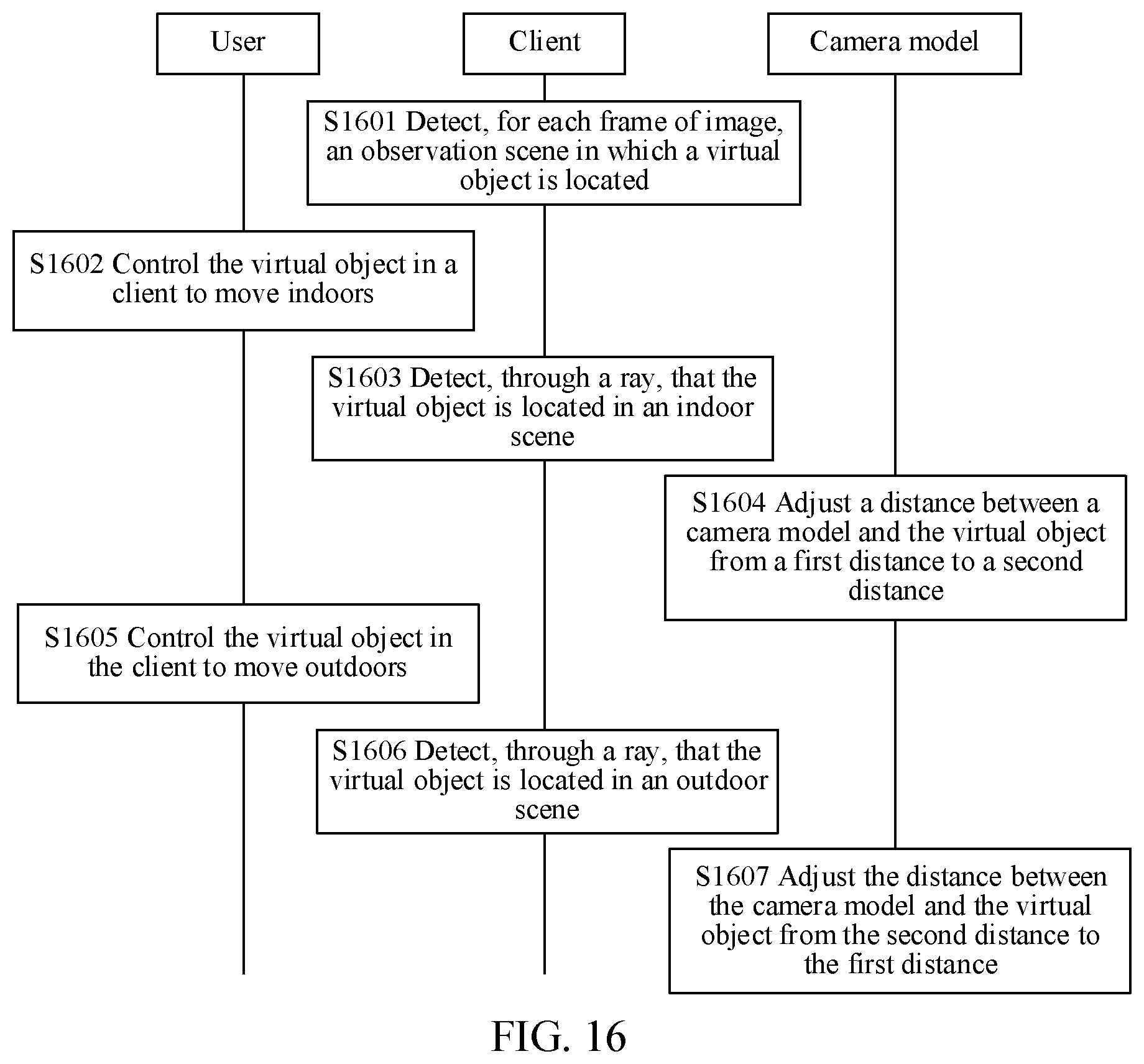 Patent US12417594 Figure 9 – Method for observing virtual environment, device, and storage medium