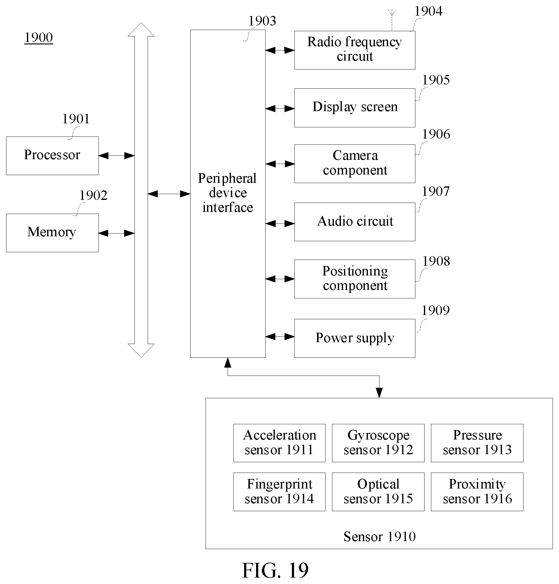 Patent US12417594 Figure 11 – Method for observing virtual environment, device, and storage medium