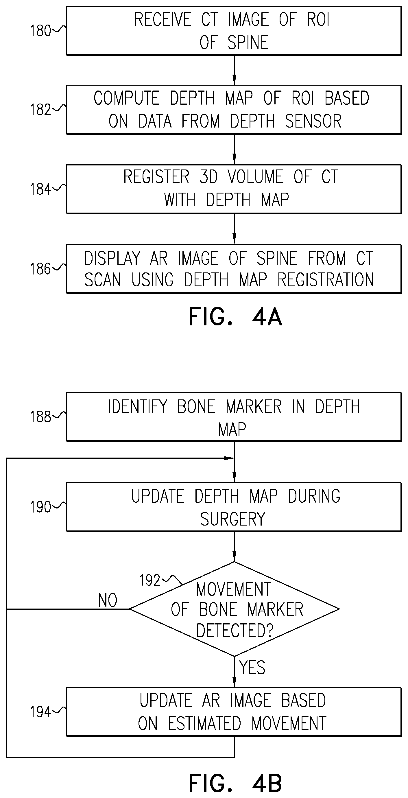 Patent US12417595 Figure 6 – Augmented-reality surgical system using depth sensing