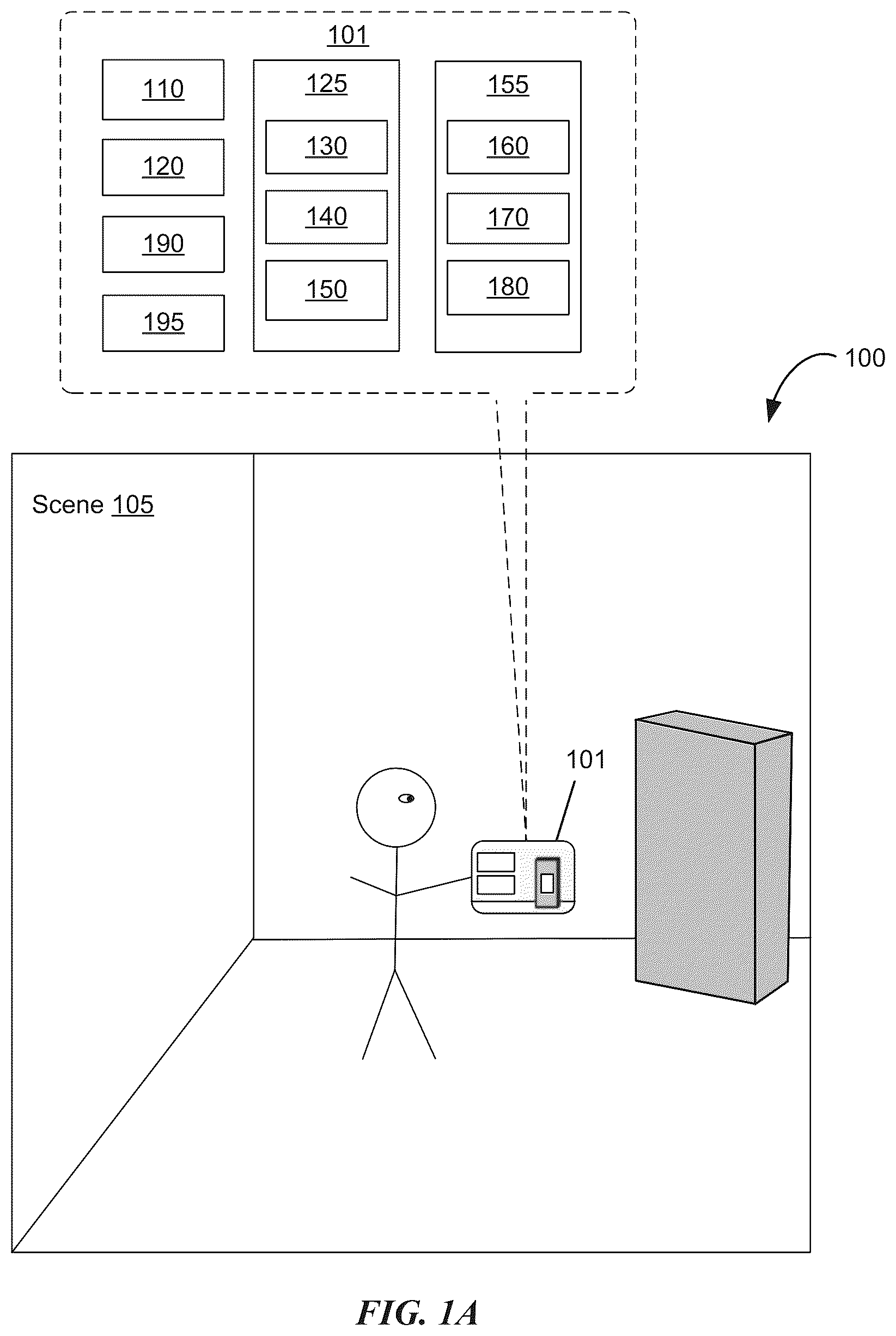 Patent US12417596 Figure 1 – User interfaces for managing live communication sessions