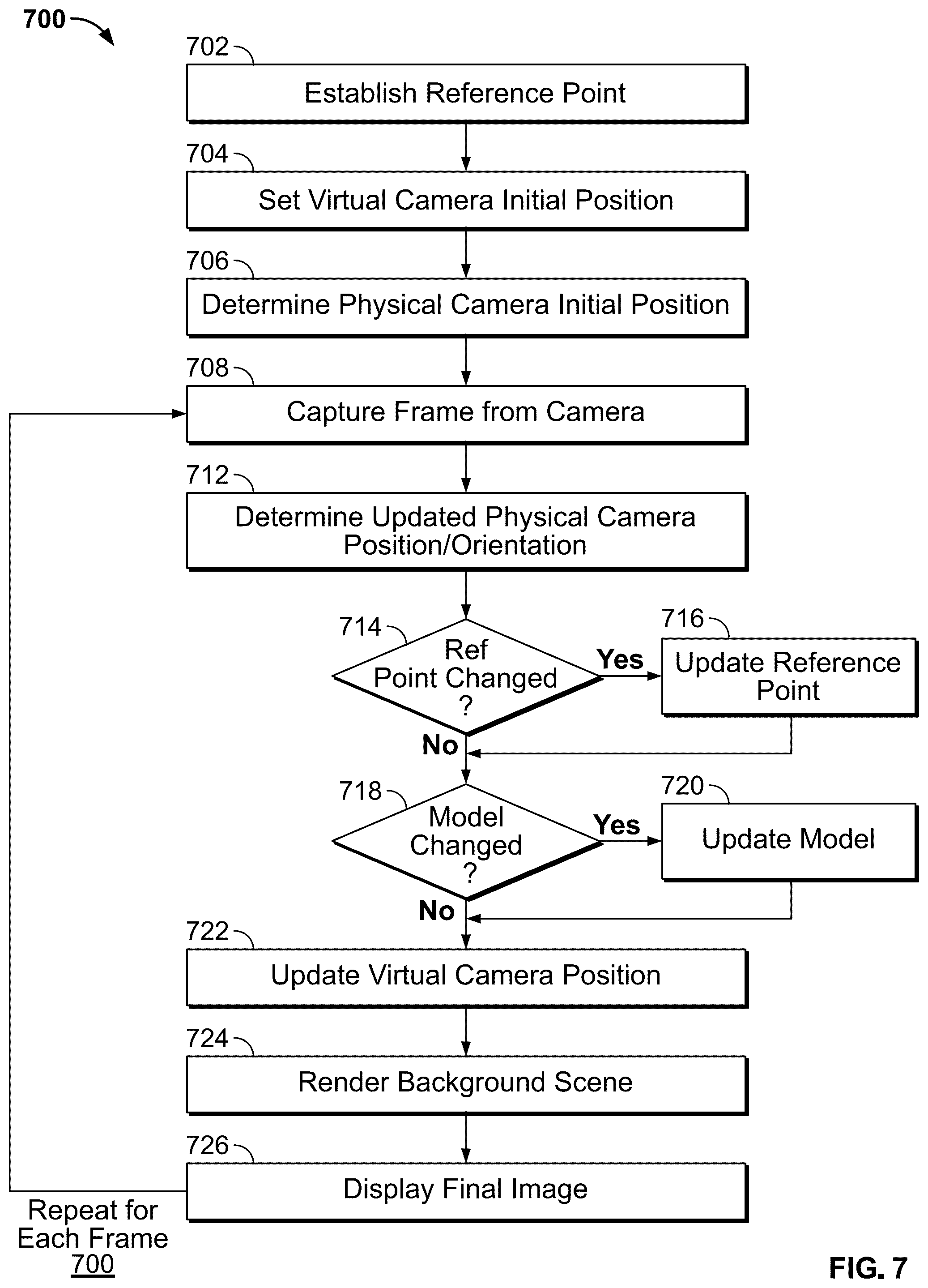 Patent US12417597 Figure 7 – Systems and methods for augmented reality video generation