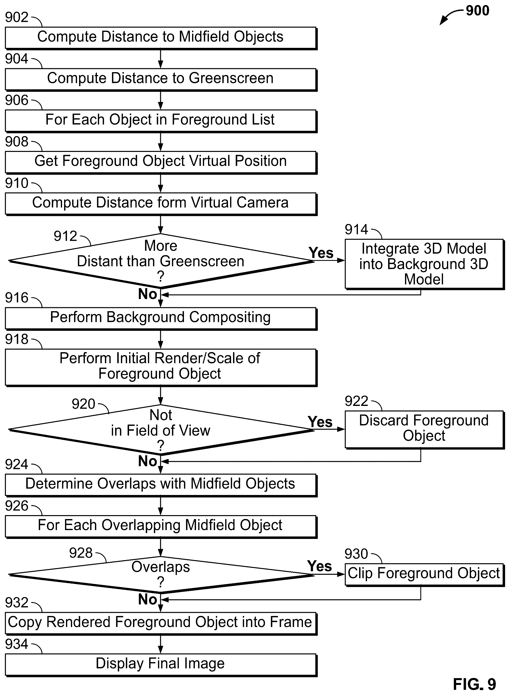 Patent US12417597 Figure 9 – Systems and methods for augmented reality video generation