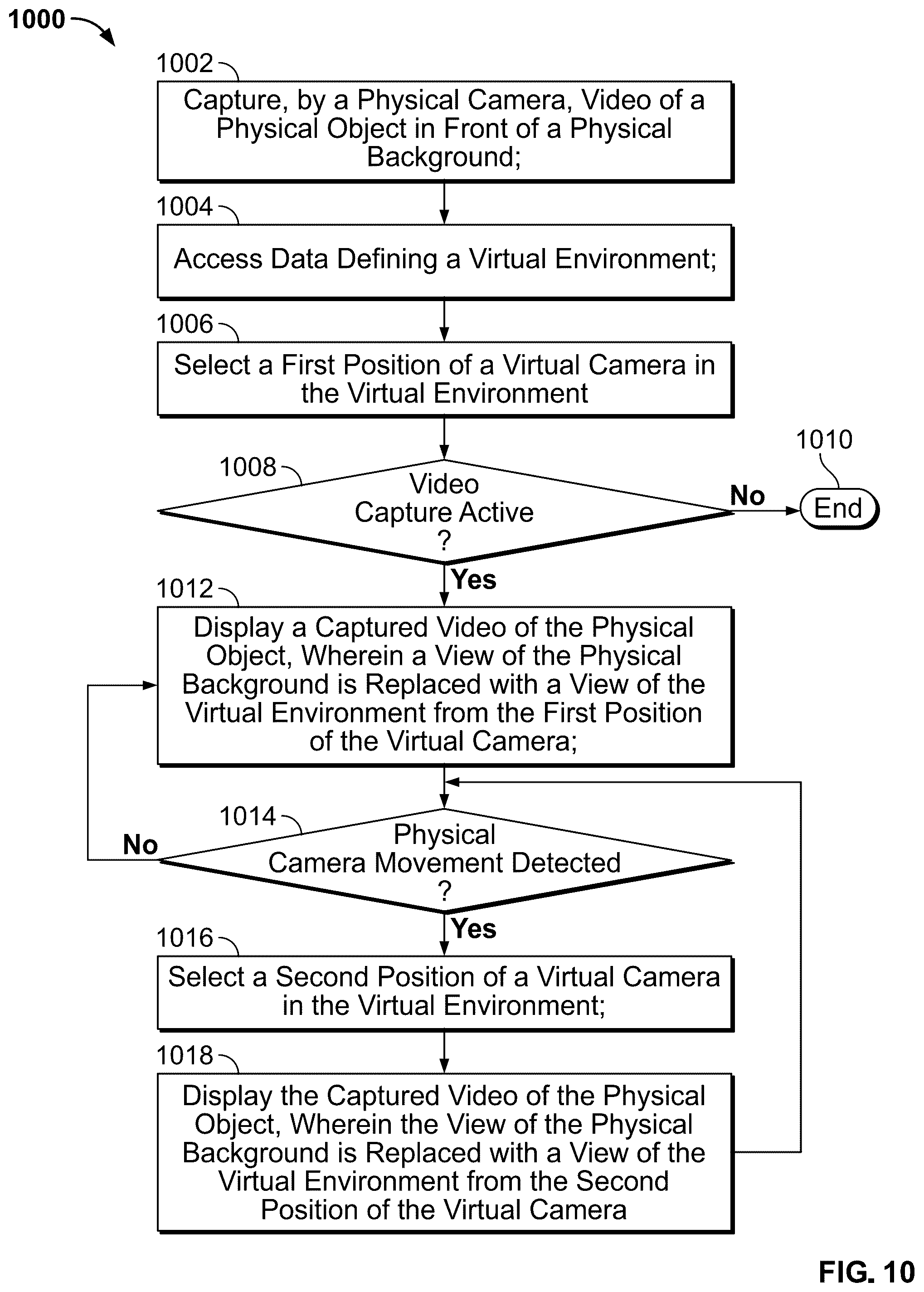 Patent US12417597 Figure 10 – Systems and methods for augmented reality video generation
