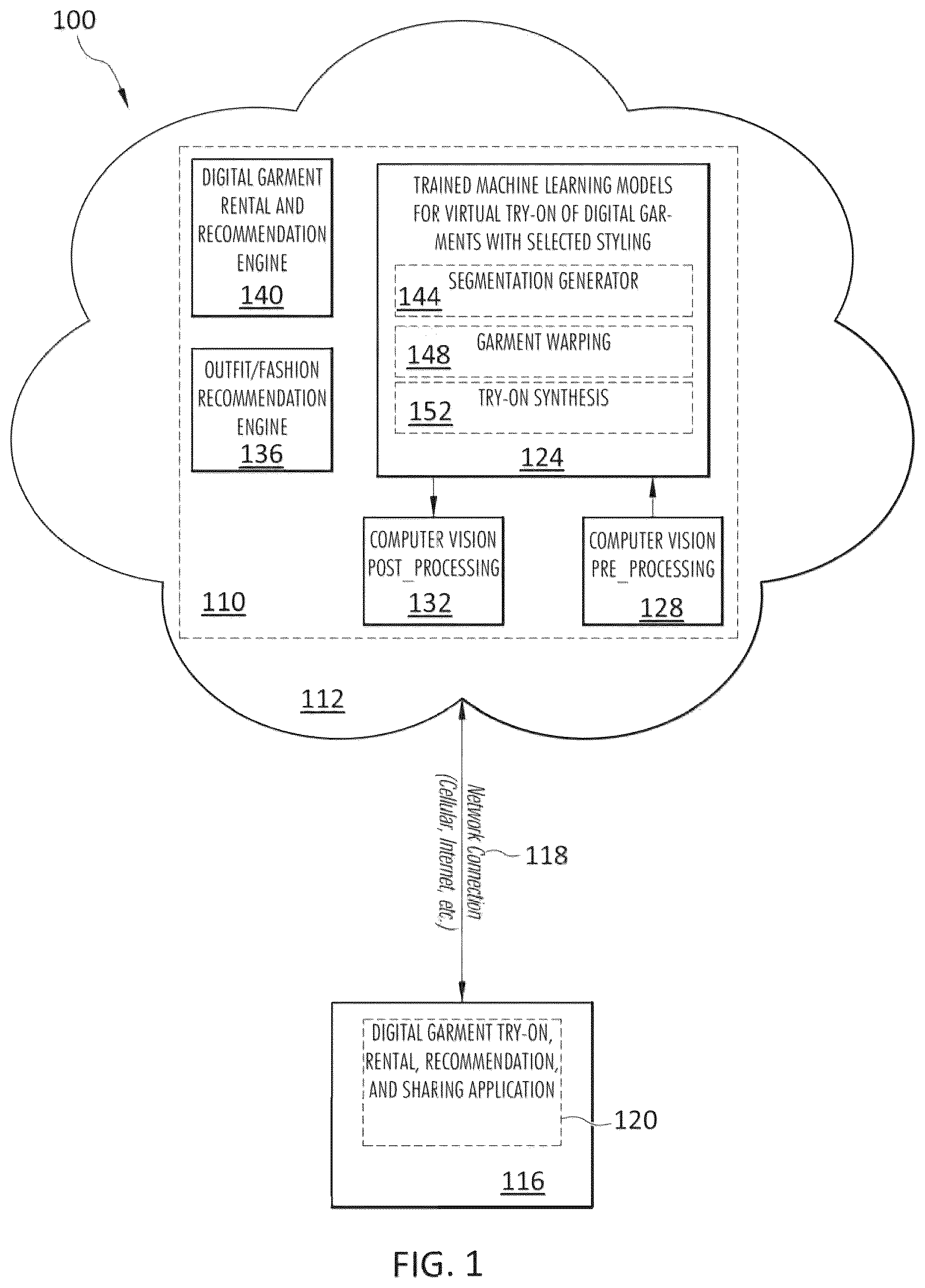 Patent US12417598 Figure 1 – Using machine learning models to generate a mirror representing an image of virtual try-on and styling of an actual user