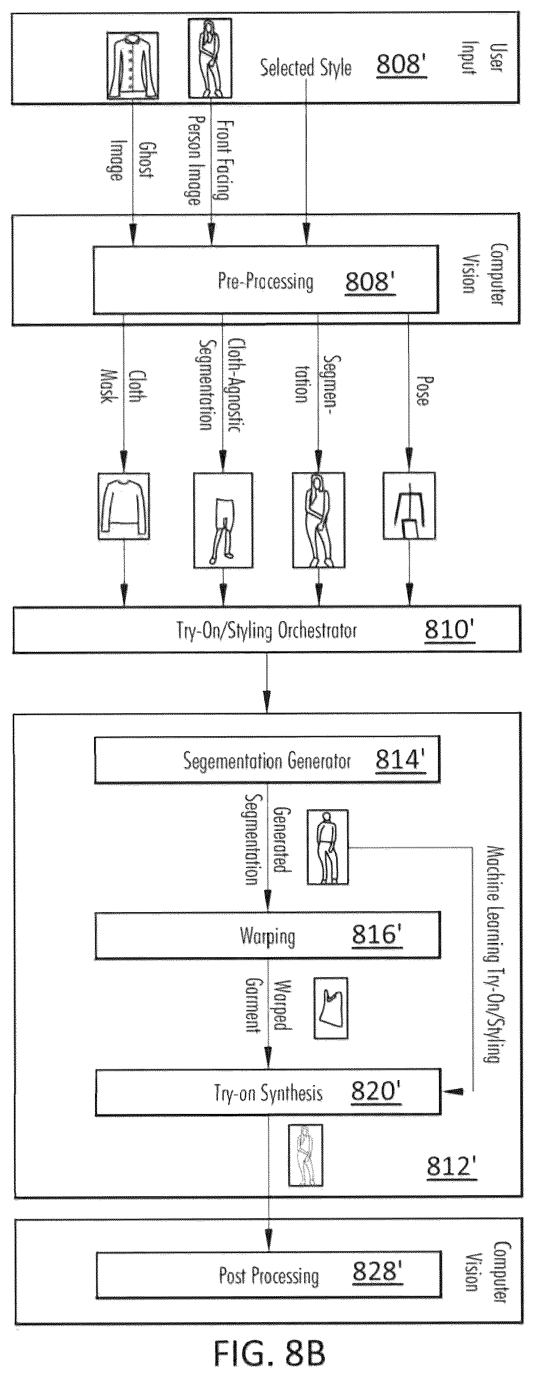 Patent US12417598 Figure 9 – Using machine learning models to generate a mirror representing an image of virtual try-on and styling of an actual user