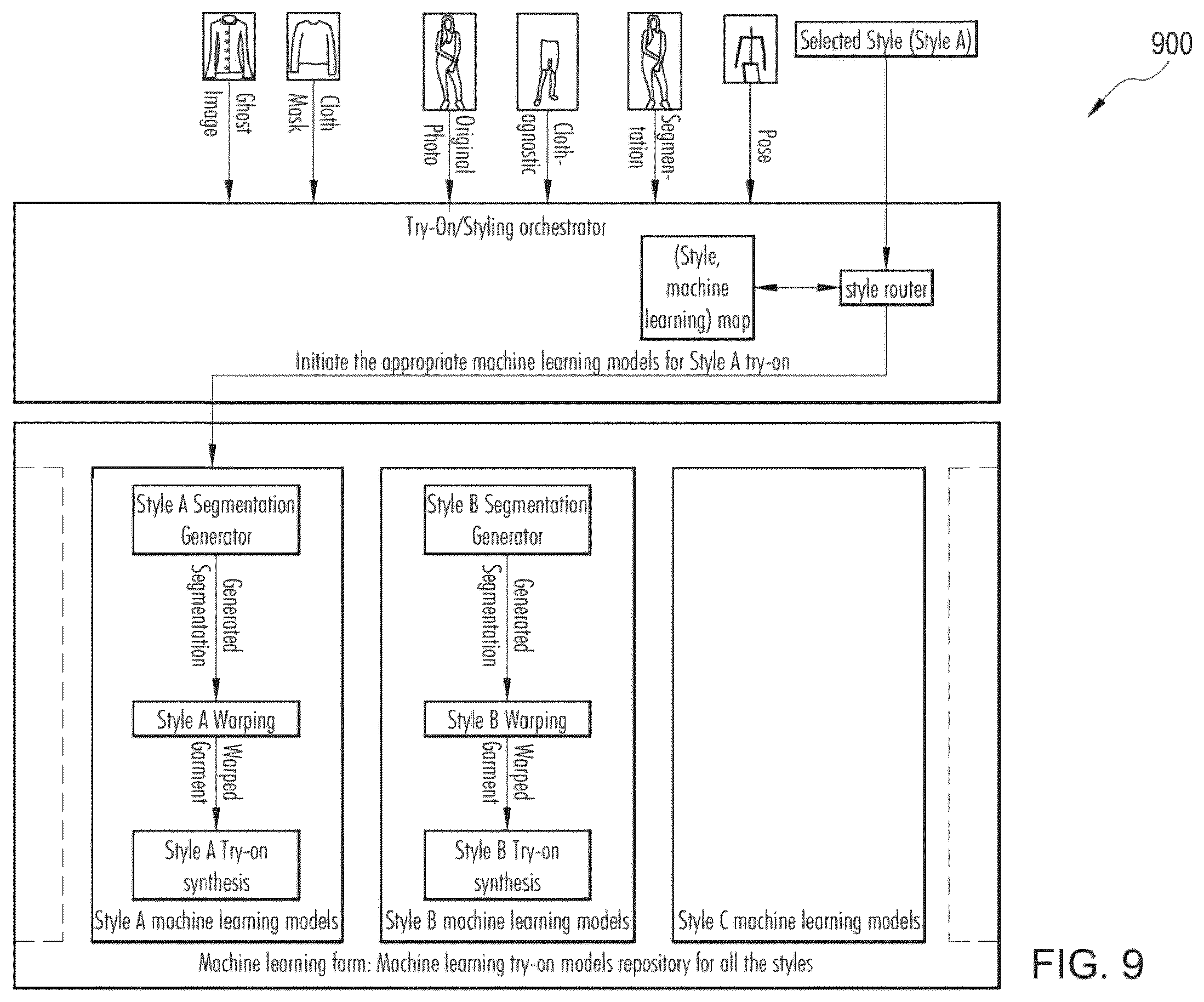 Patent US12417598 Figure 10 – Using machine learning models to generate a mirror representing an image of virtual try-on and styling of an actual user
