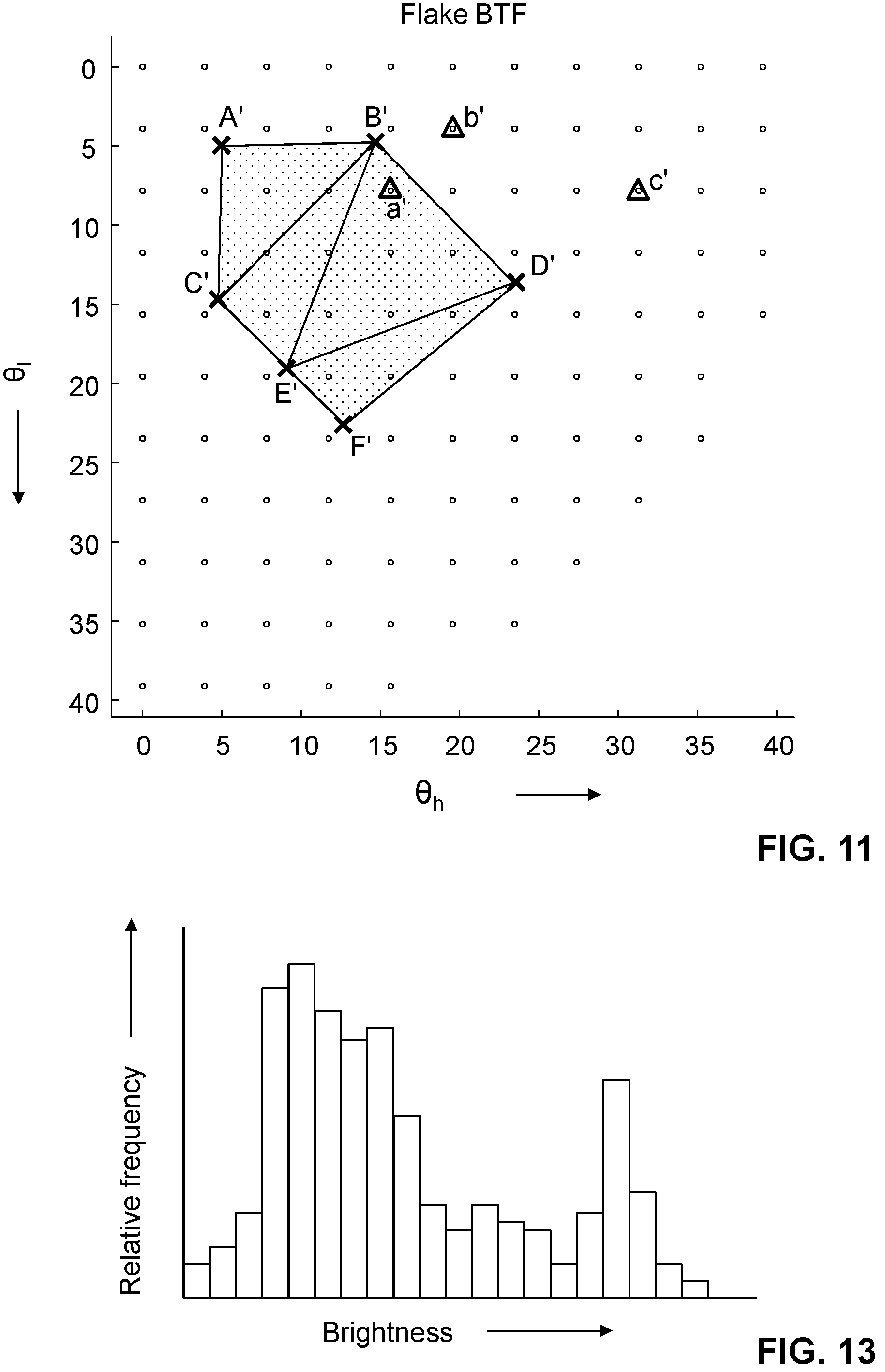 Patent US12417599 Figure 8 – Visualizing the appearances of at least two materials