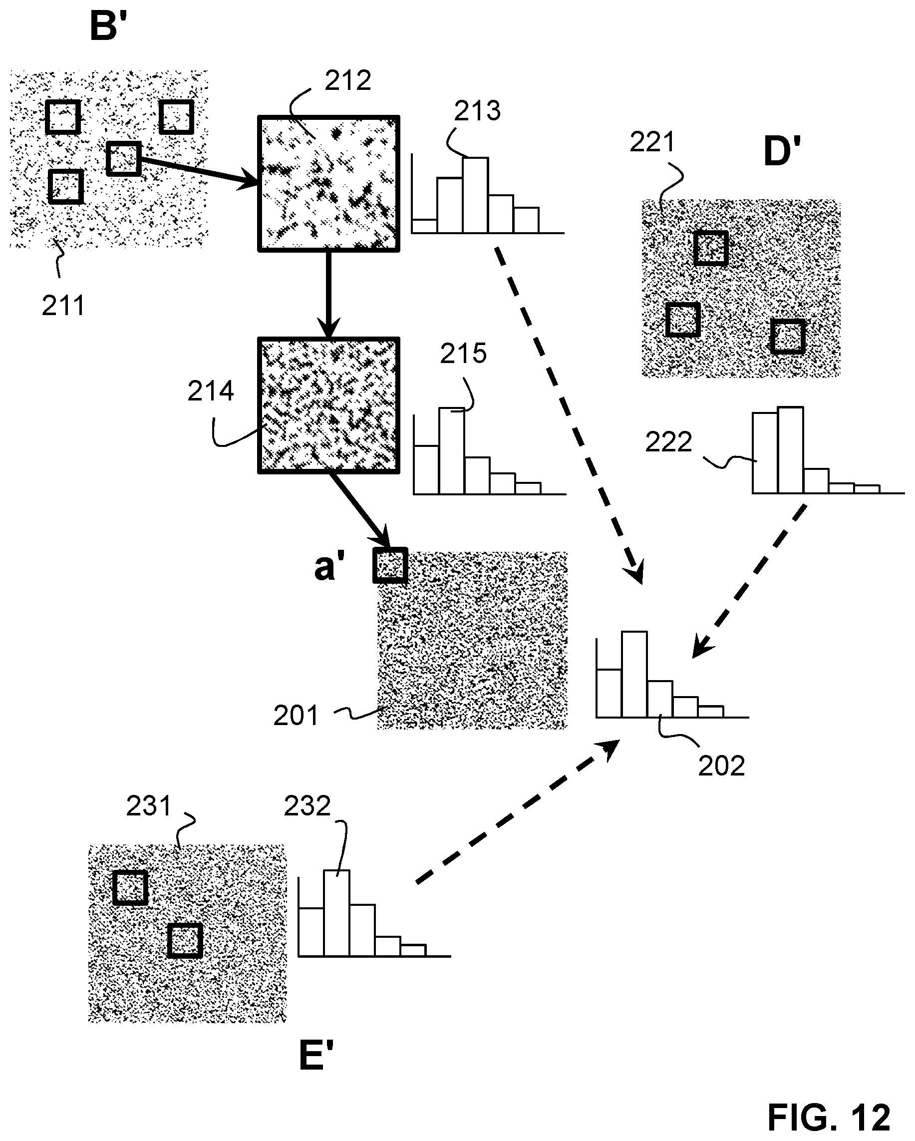 Patent US12417599 Figure 9 – Visualizing the appearances of at least two materials