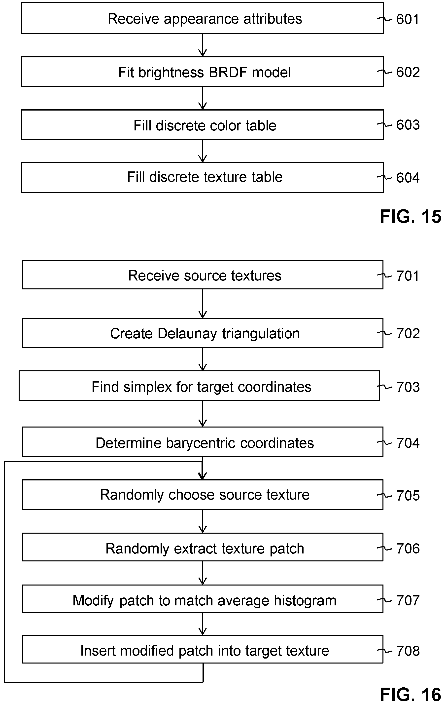 Patent US12417599 Figure 11 – Visualizing the appearances of at least two materials