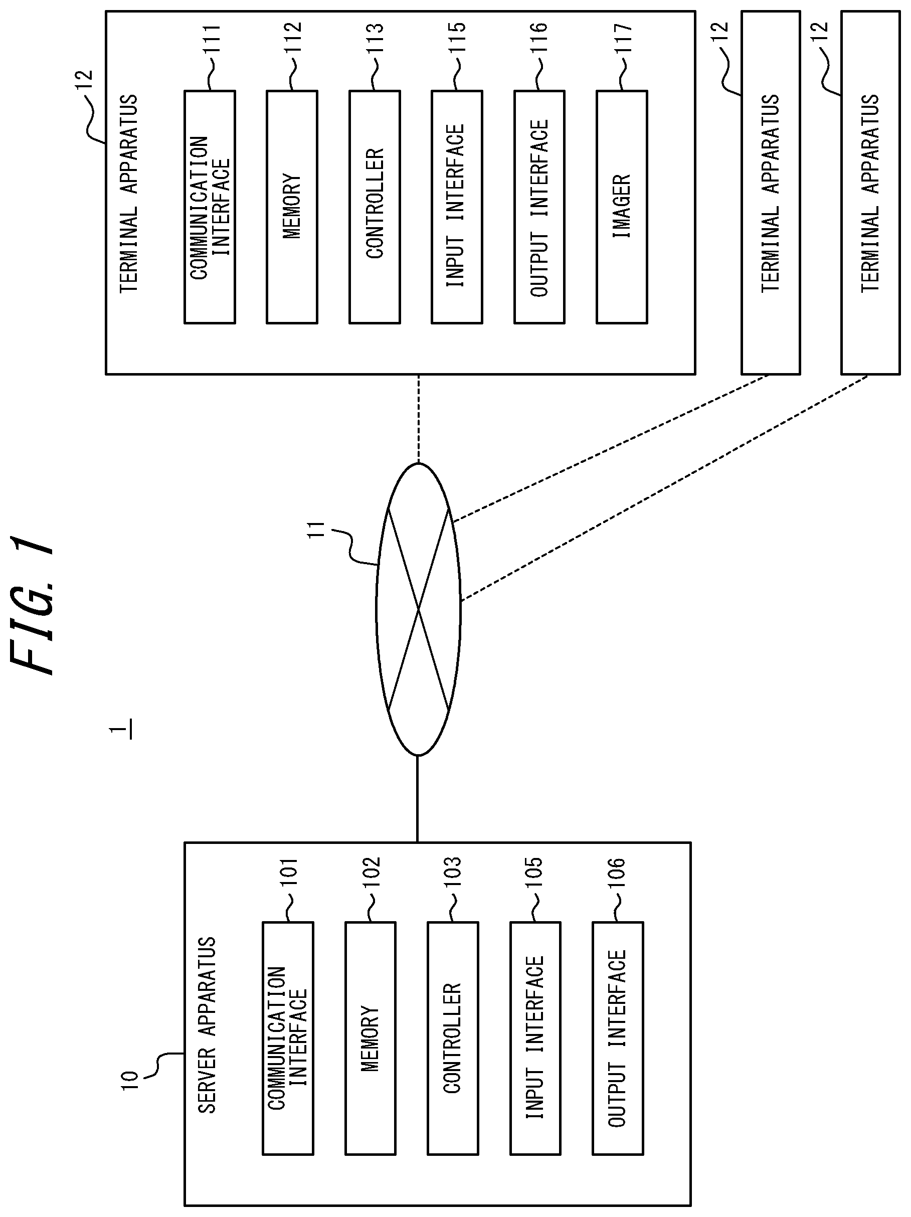 Patent US12417600 Figure 1 – Terminal apparatus, method of operating terminal apparatus, and system