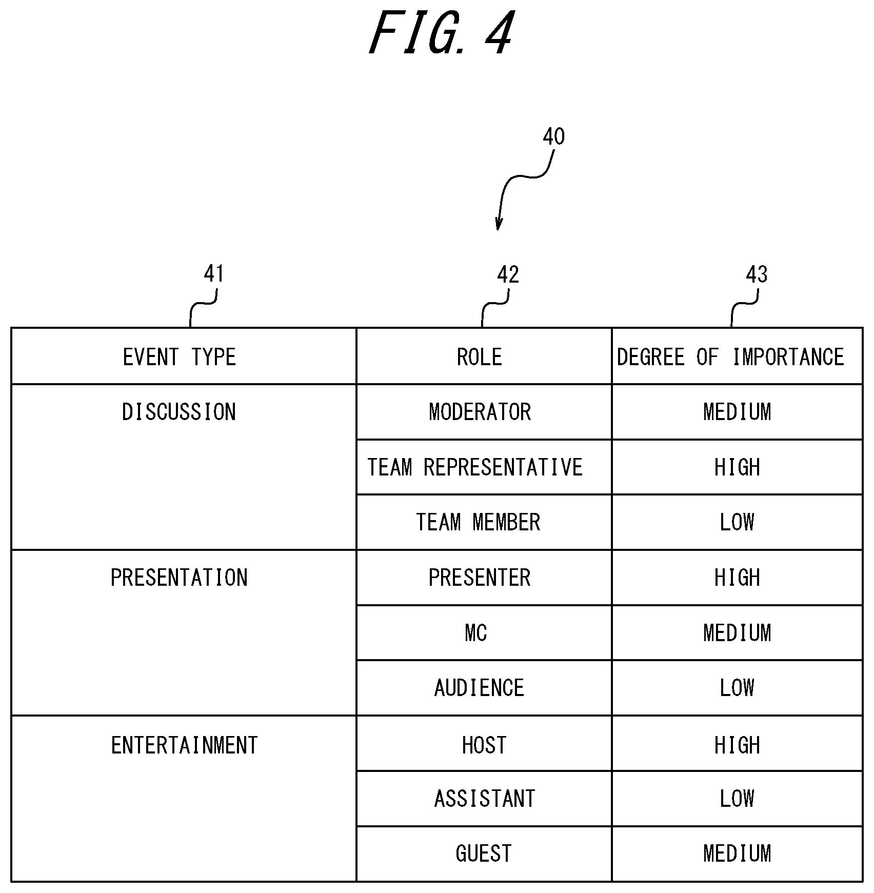 Patent US12417600 Figure 4 – Terminal apparatus, method of operating terminal apparatus, and system