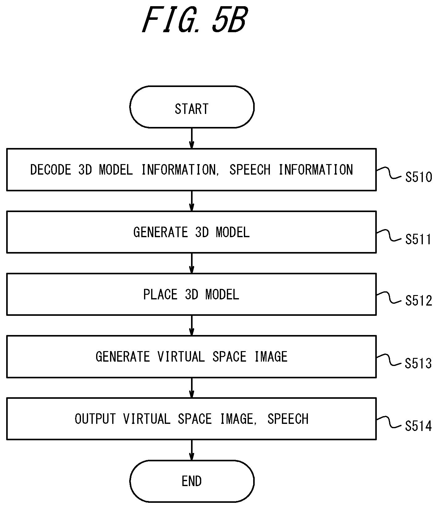 Patent US12417600 Figure 6 – Terminal apparatus, method of operating terminal apparatus, and system