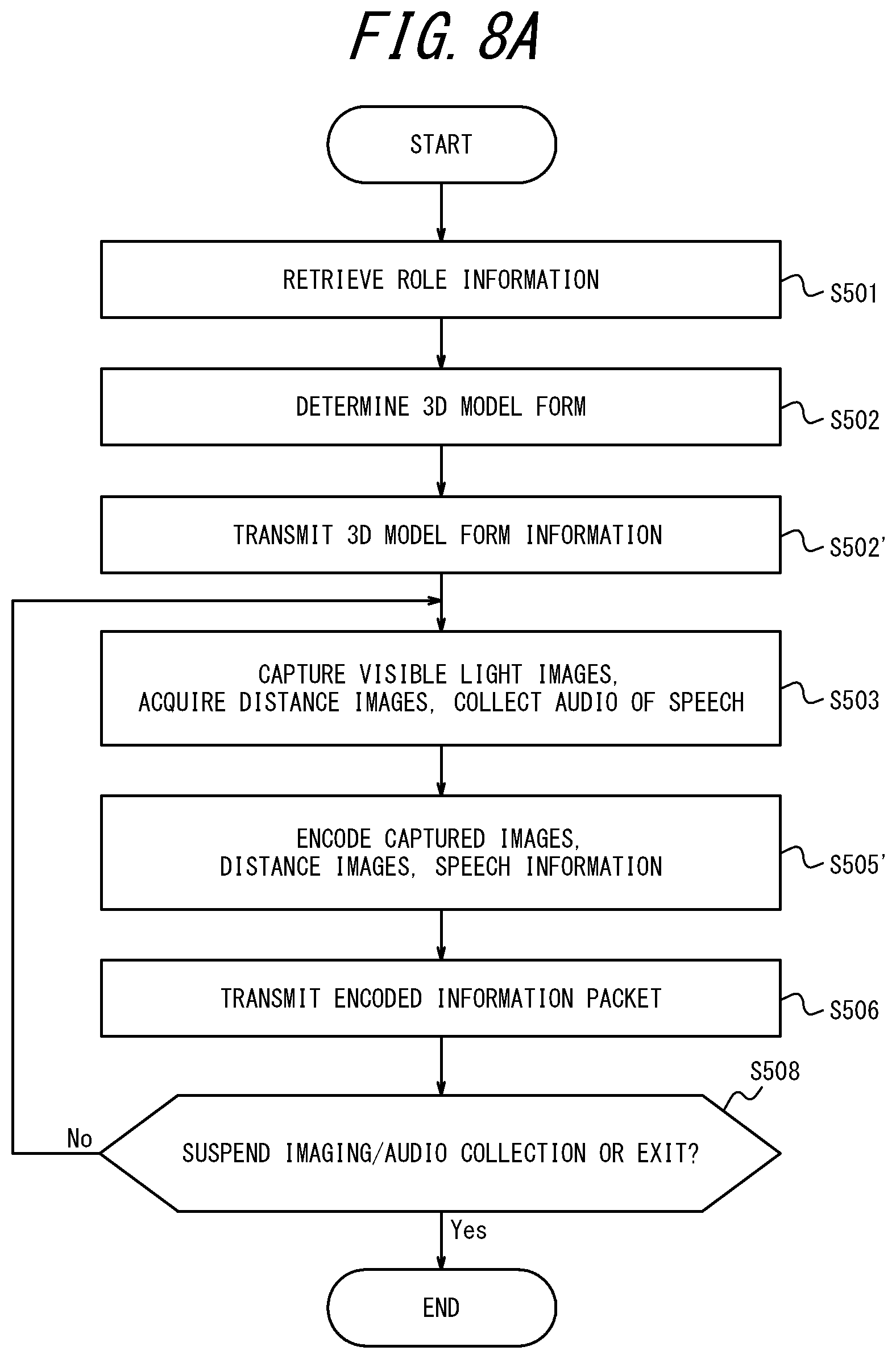 Patent US12417600 Figure 11 – Terminal apparatus, method of operating terminal apparatus, and system