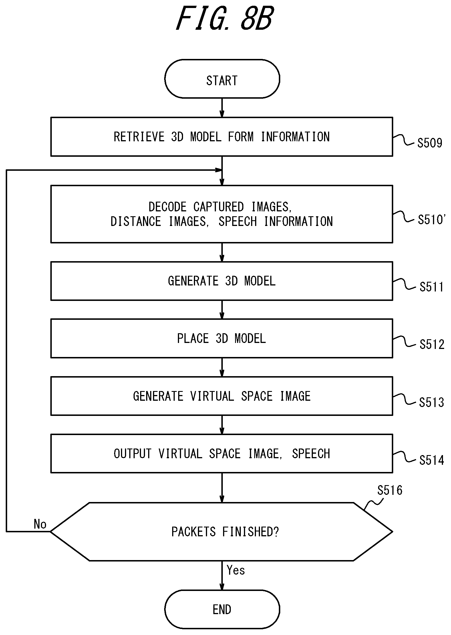 Patent US12417600 Figure 12 – Terminal apparatus, method of operating terminal apparatus, and system