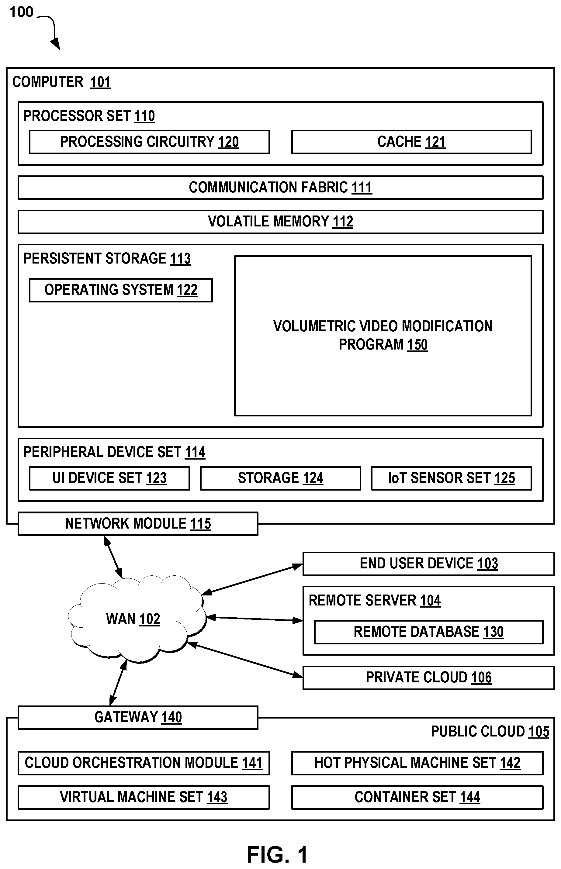 Patent US12417601 — Volumetric video modification using a virtual reality system — Figure 1