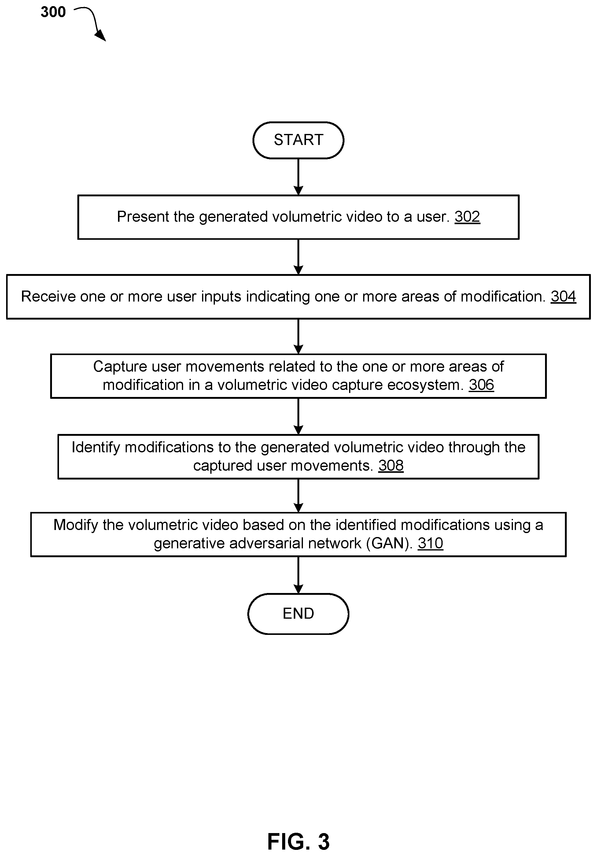 Patent US12417601 Figure 3 – Volumetric video modification using a virtual reality system