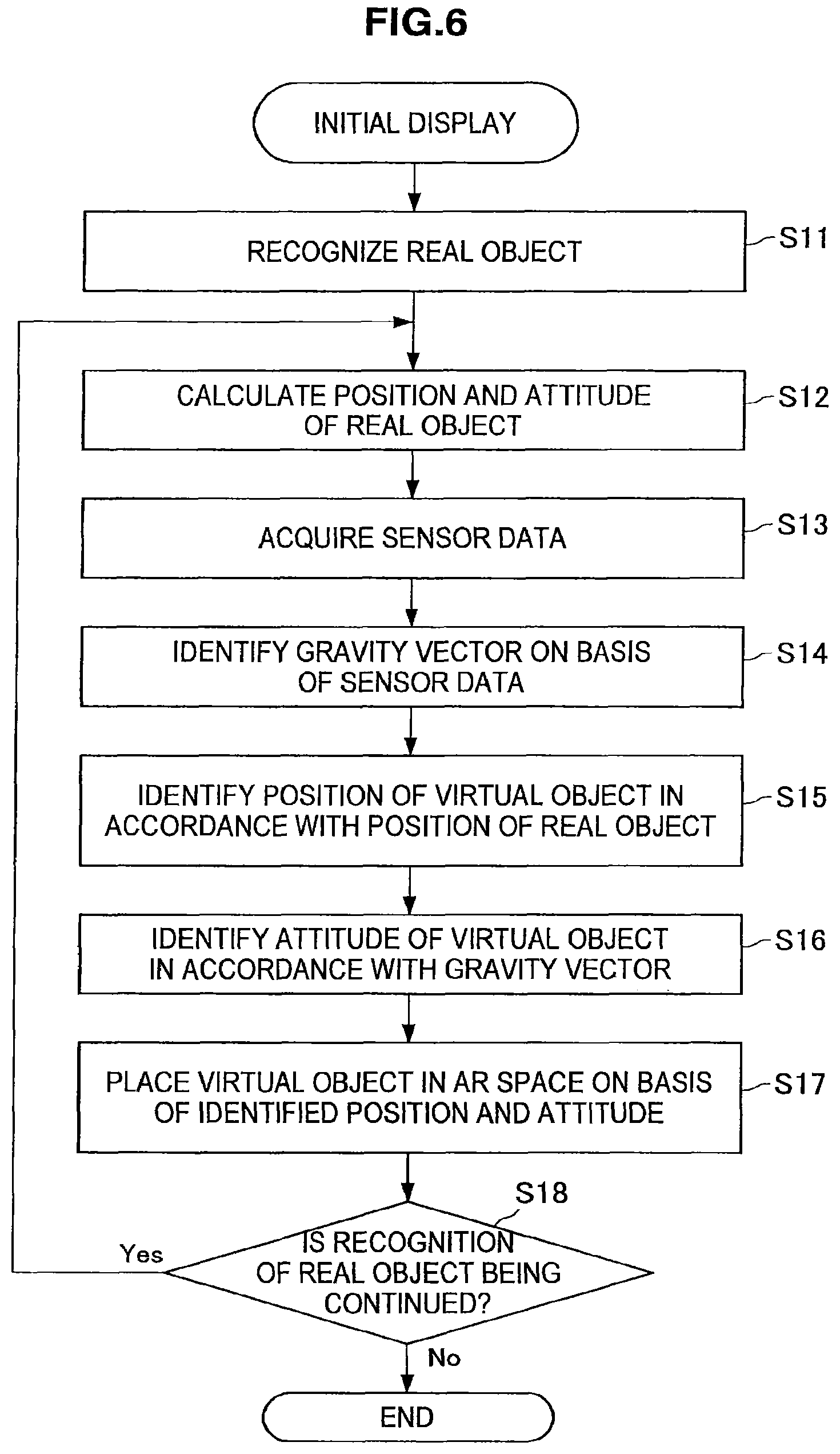Patent US12417604 Figure 6 – Display control device, display control method, and recording medium