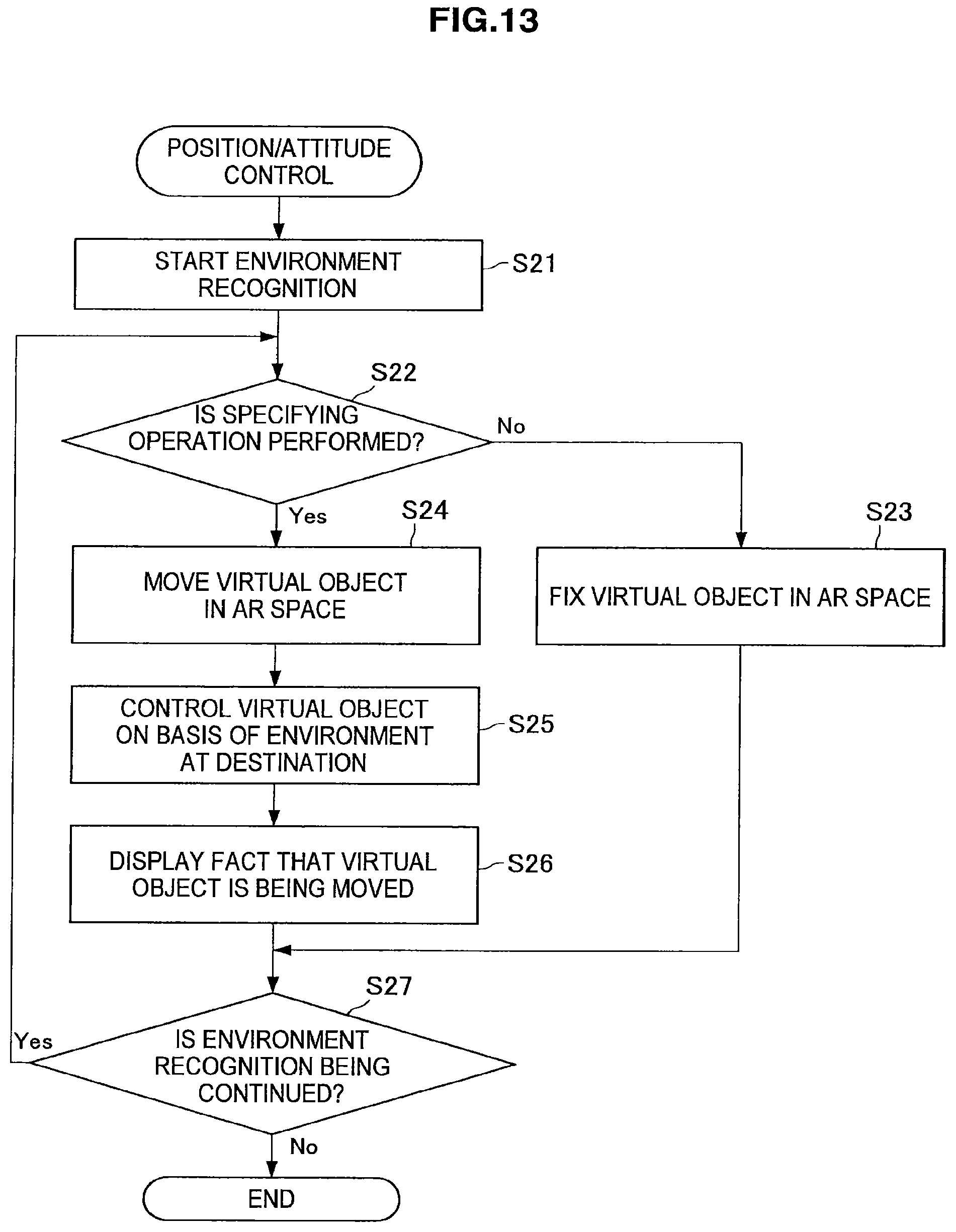 Patent US12417604 Figure 13 – Display control device, display control method, and recording medium