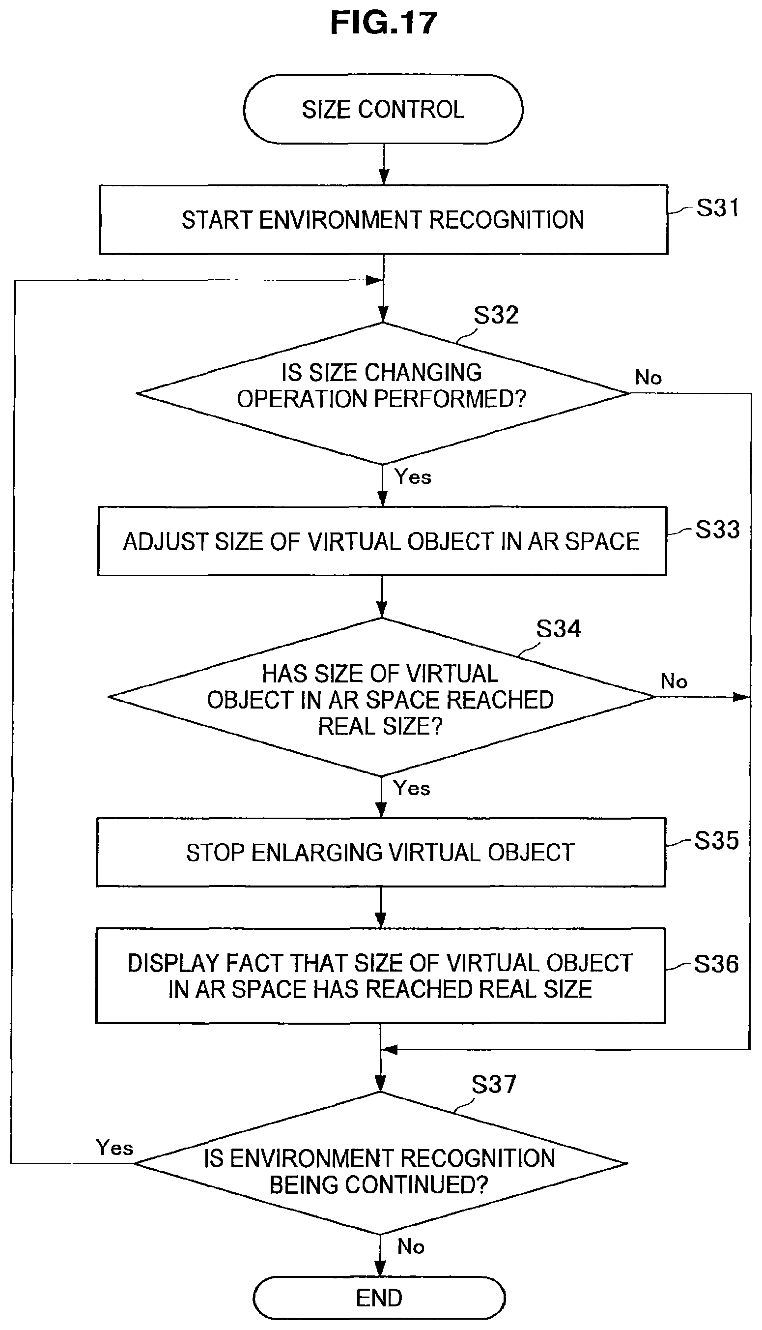 Patent US12417604 Figure 17 – Display control device, display control method, and recording medium