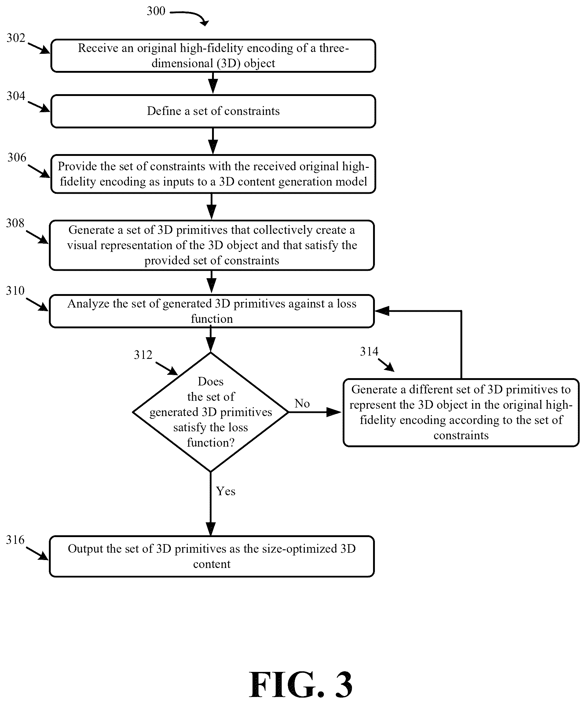 Patent US12417605 Figure 3 – Systems and methods for generating size-optimized three-dimensional content based on constraints that modify the three-dimensional content modeling