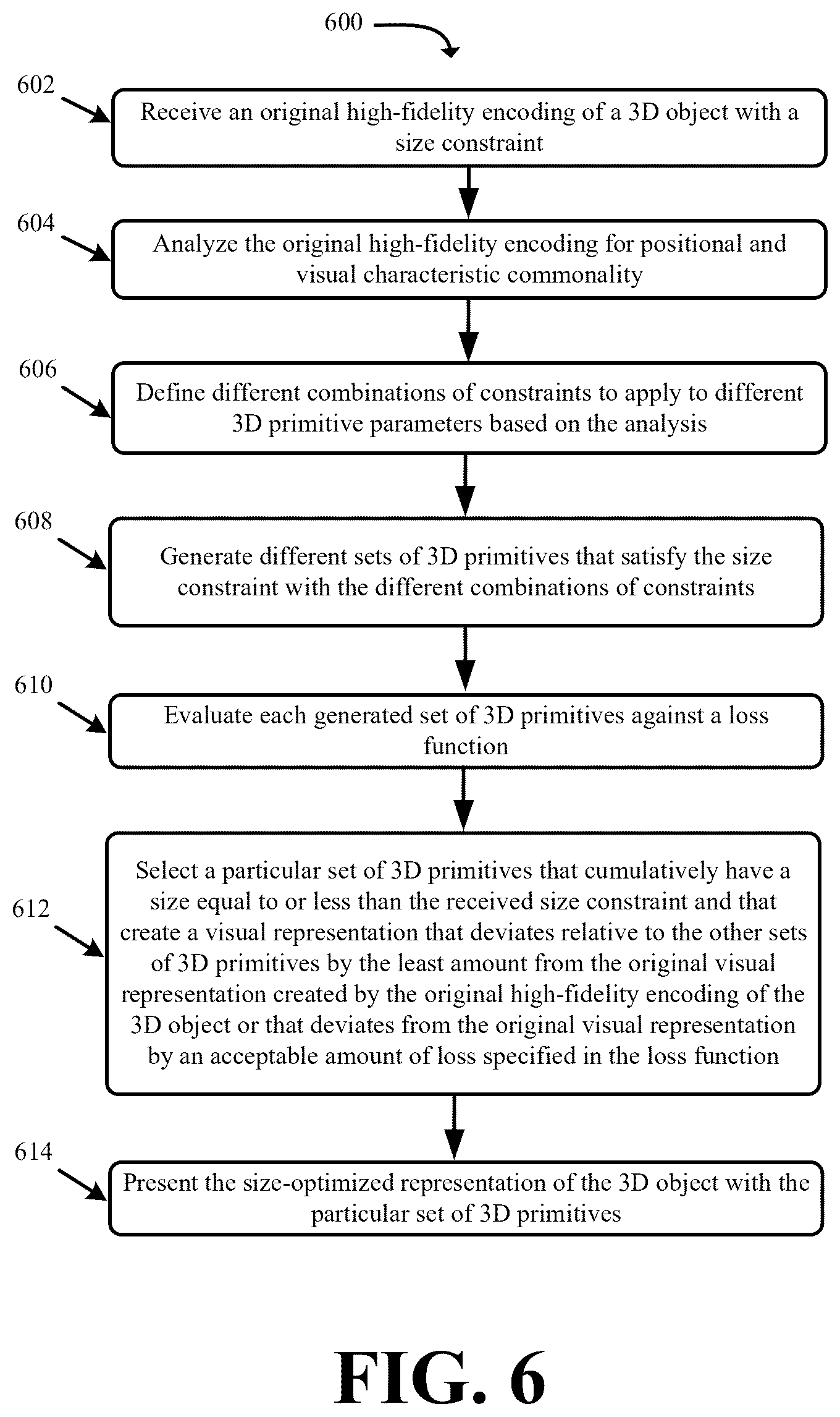 Patent US12417605 Figure 6 – Systems and methods for generating size-optimized three-dimensional content based on constraints that modify the three-dimensional content modeling