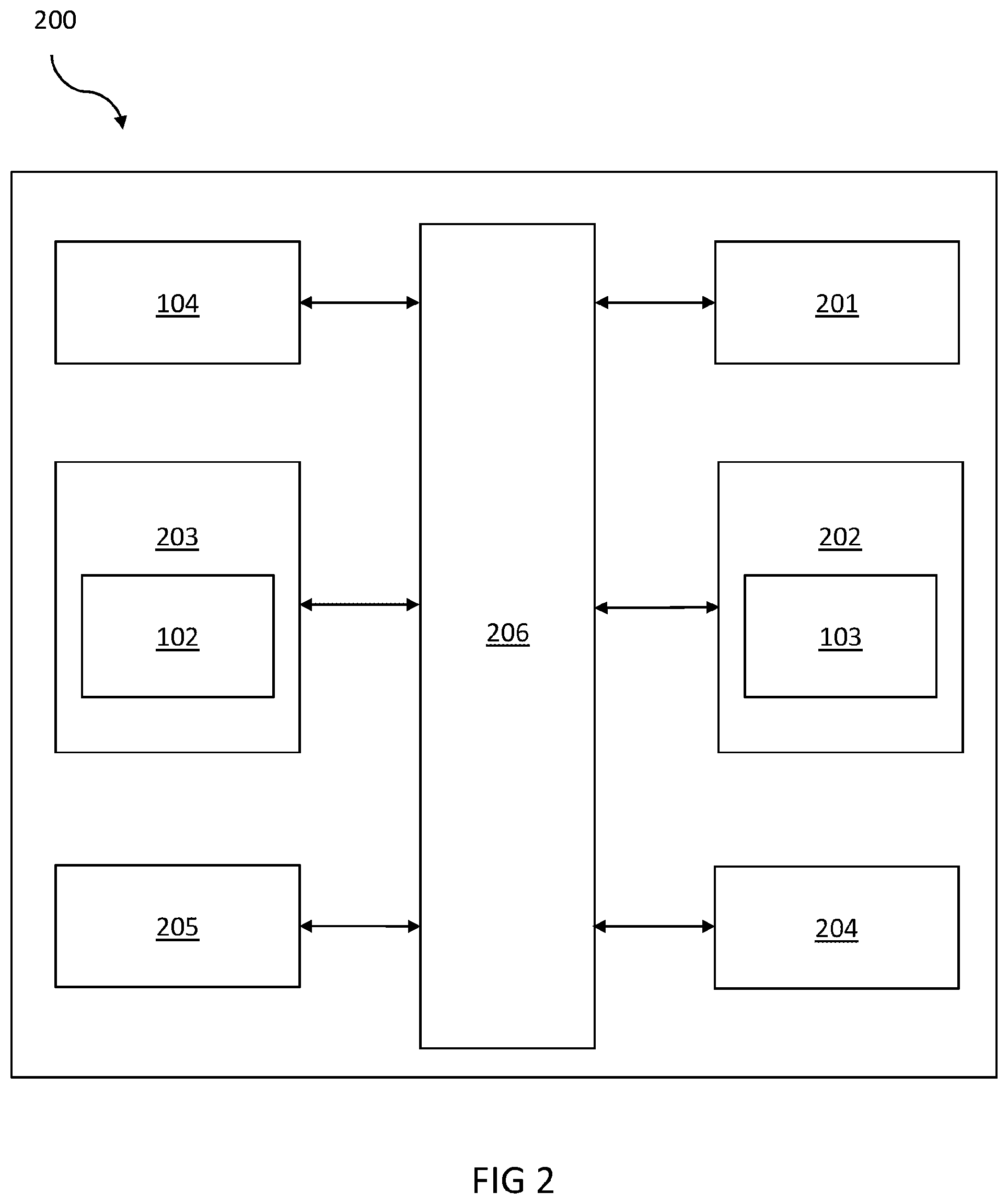 Patent US12417606 Figure 2 – Method and system for anomaly detection using multimodal knowledge graph