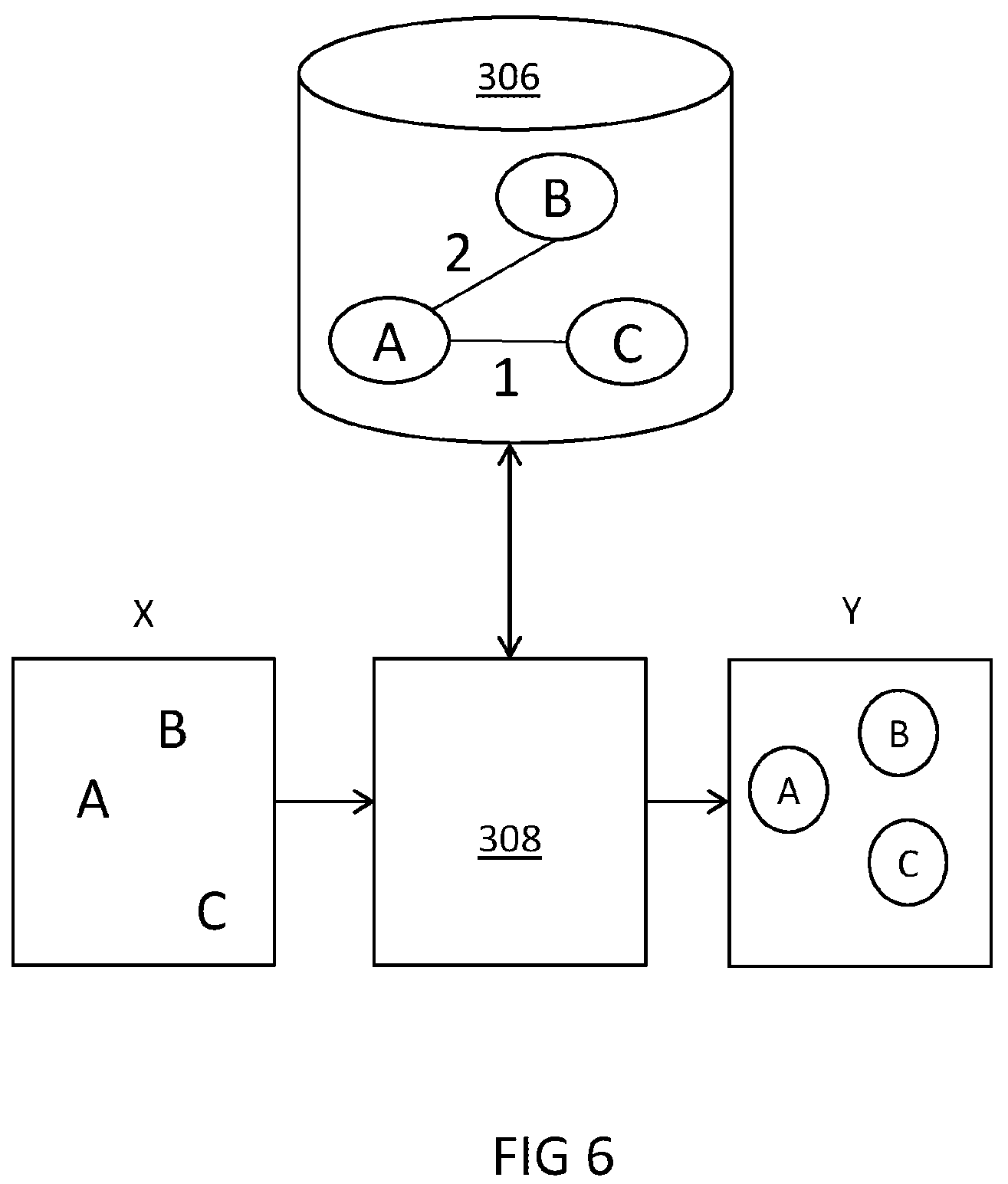 Patent US12417606 Figure 6 – Method and system for anomaly detection using multimodal knowledge graph