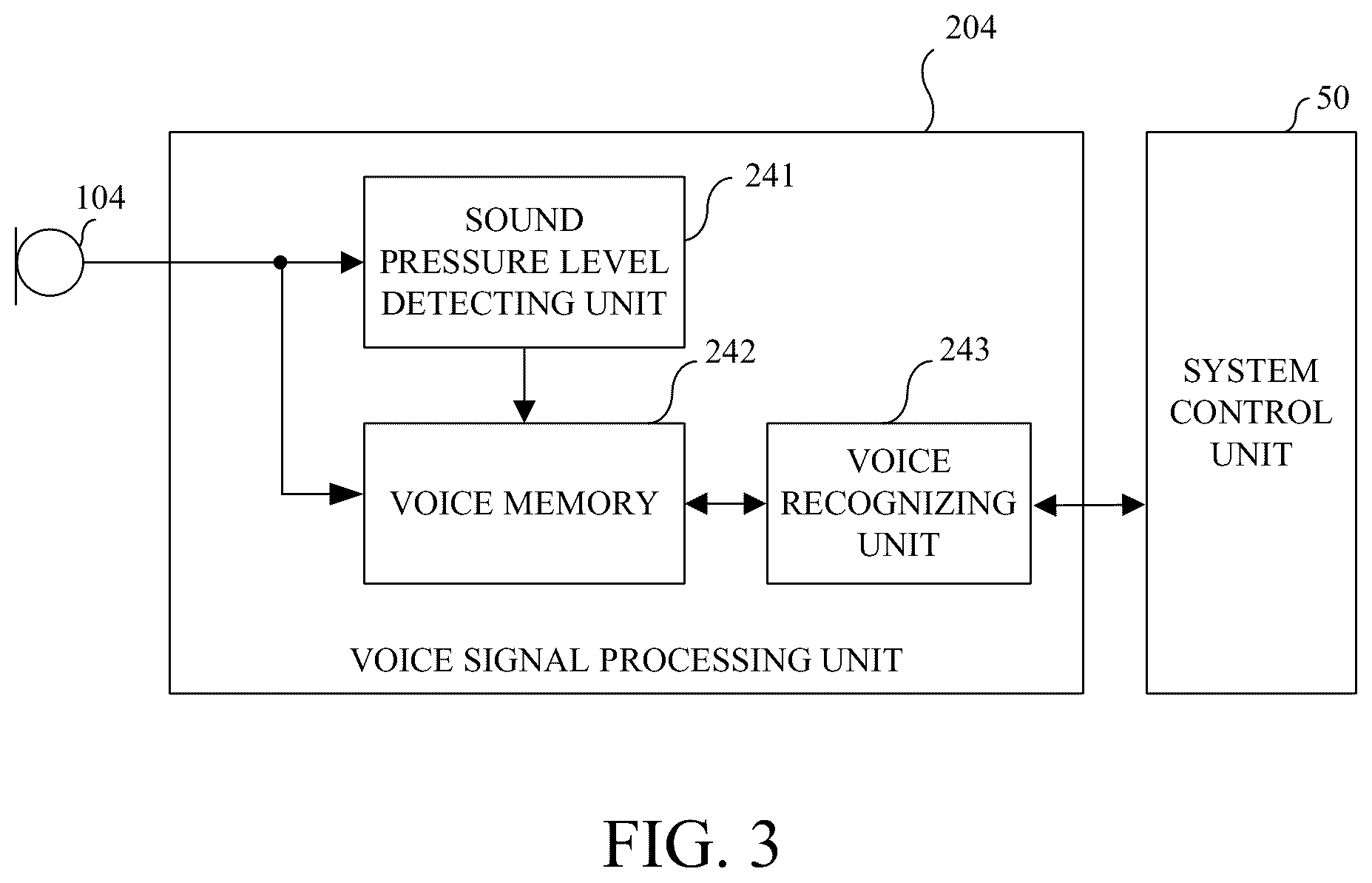 Patent US12417608 Figure 3 – Electronic apparatus and control method of the same