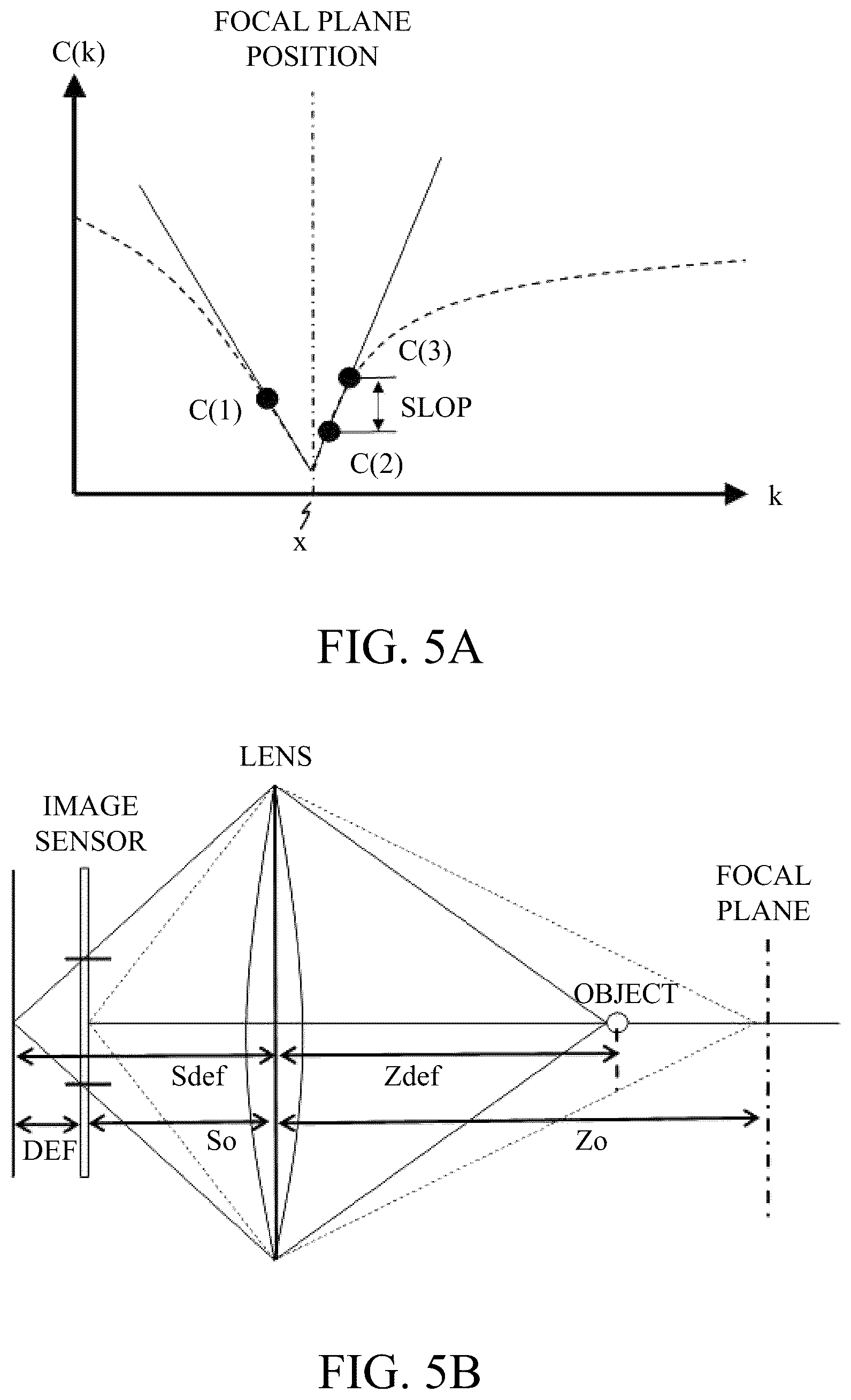 Patent US12417608 Figure 5 – Electronic apparatus and control method of the same