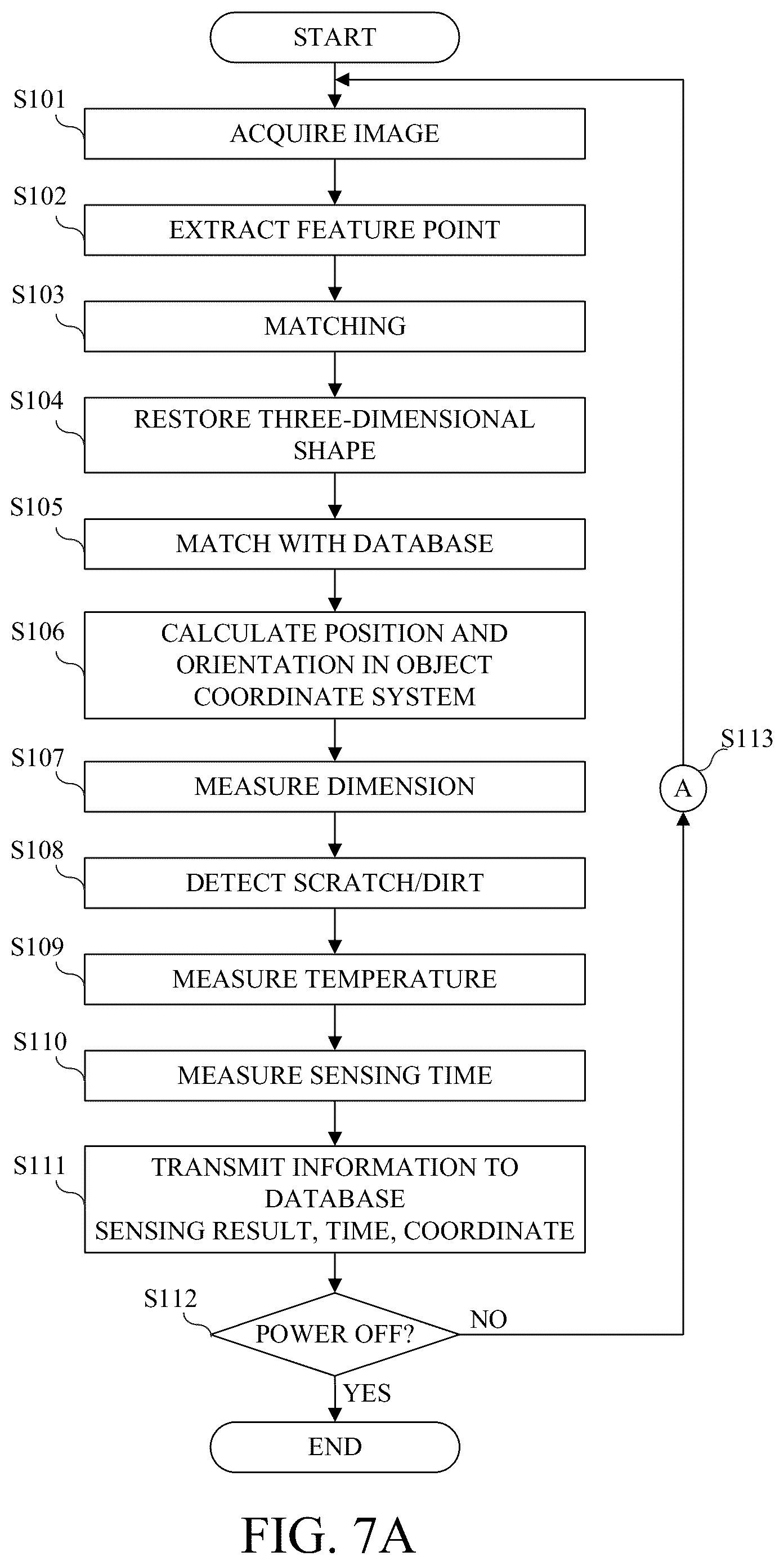 Patent US12417608 Figure 8 – Electronic apparatus and control method of the same