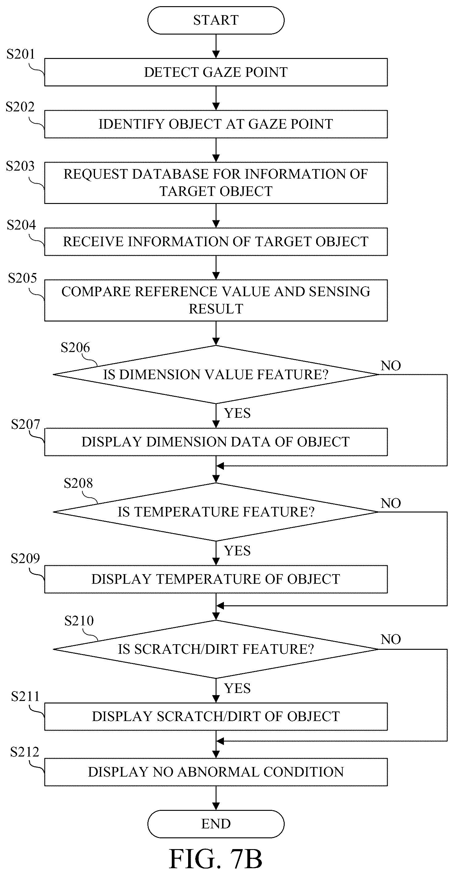 Patent US12417608 Figure 9 – Electronic apparatus and control method of the same