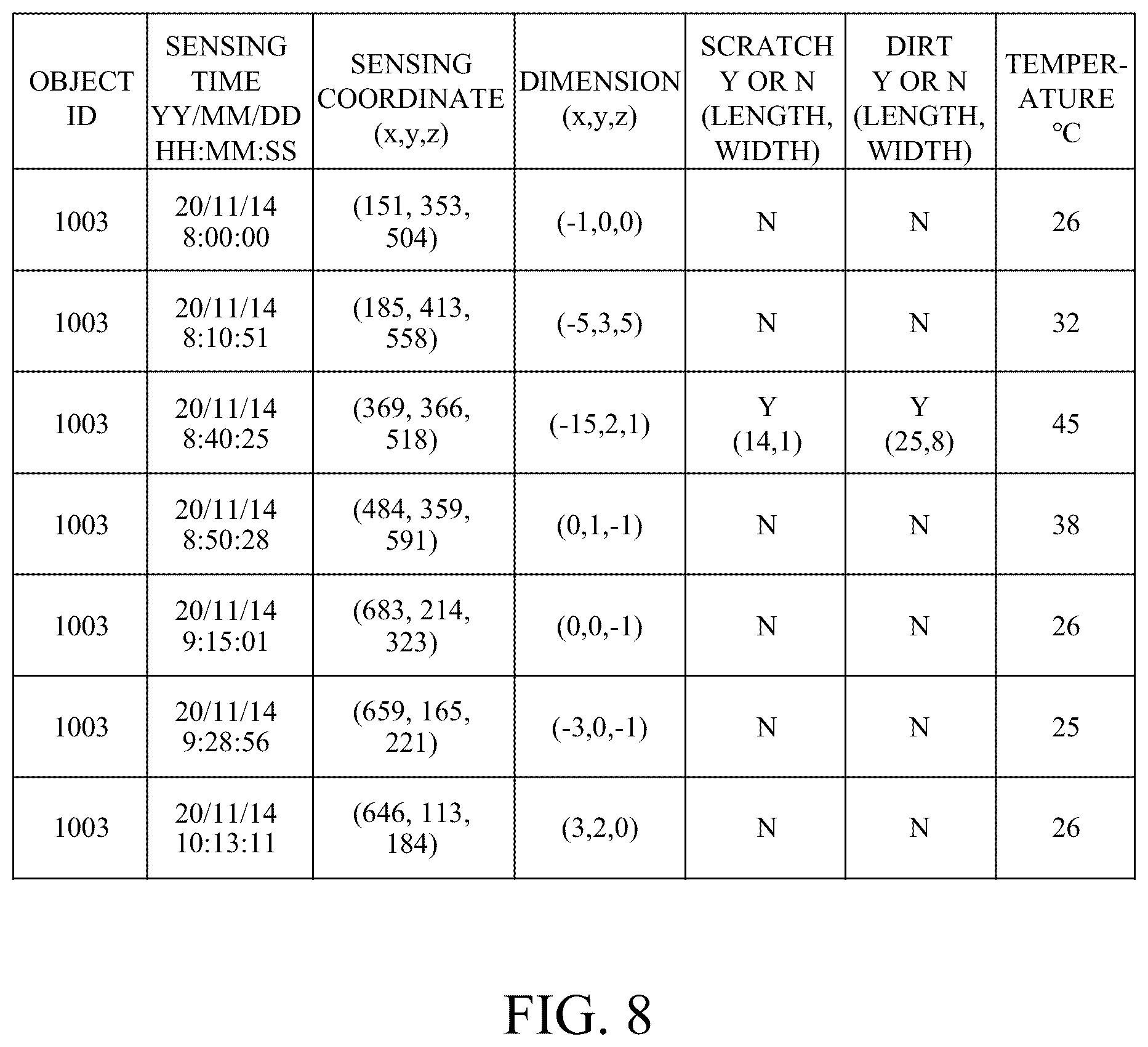 Patent US12417608 Figure 10 – Electronic apparatus and control method of the same