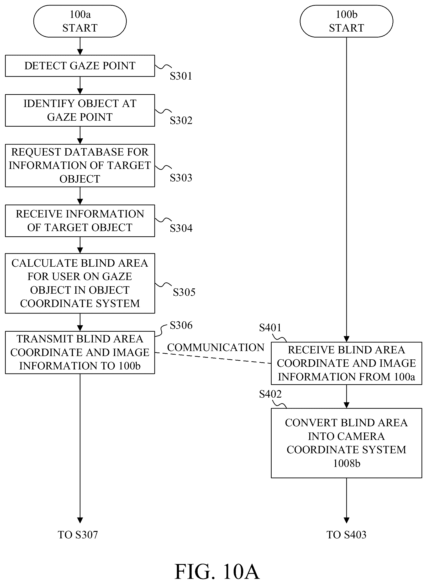Patent US12417608 Figure 13 – Electronic apparatus and control method of the same