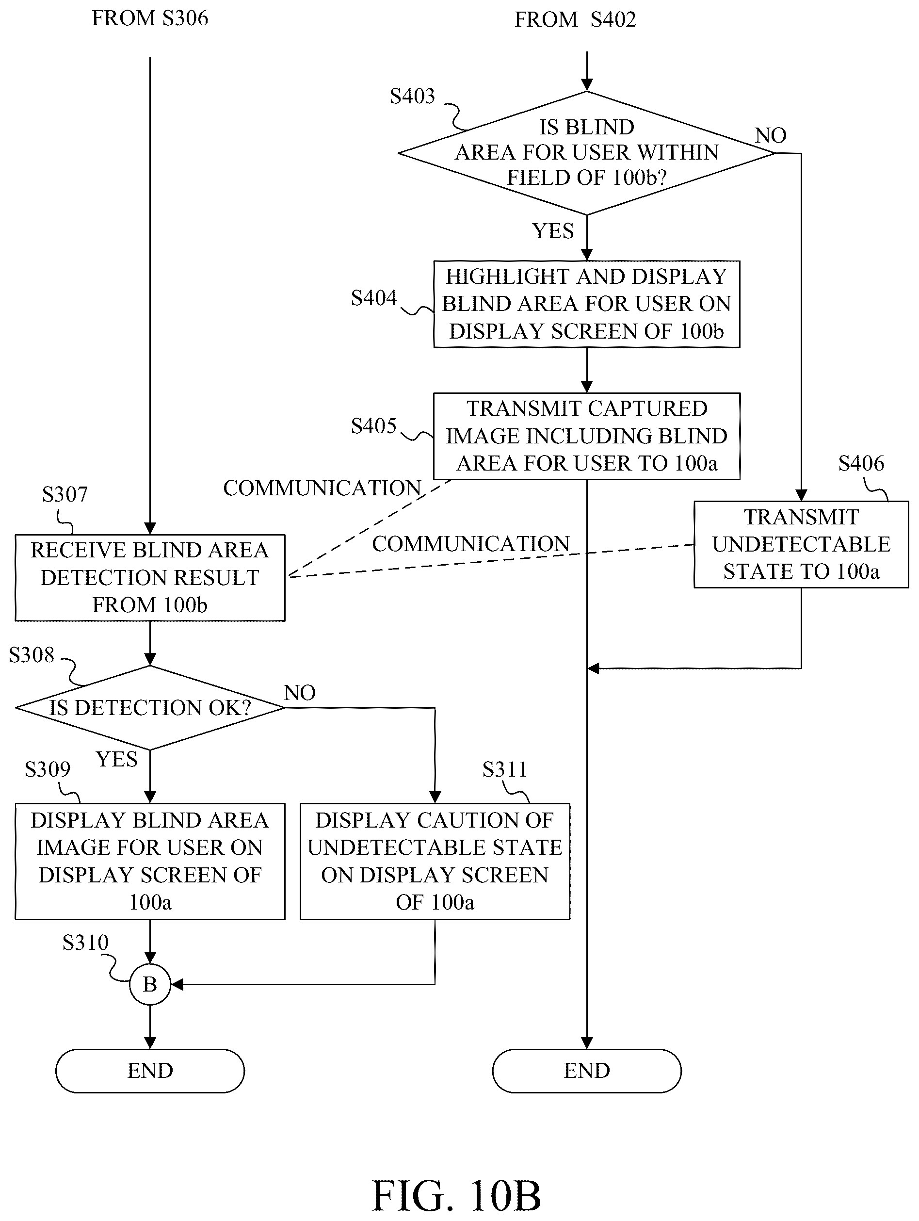 Patent US12417608 Figure 14 – Electronic apparatus and control method of the same