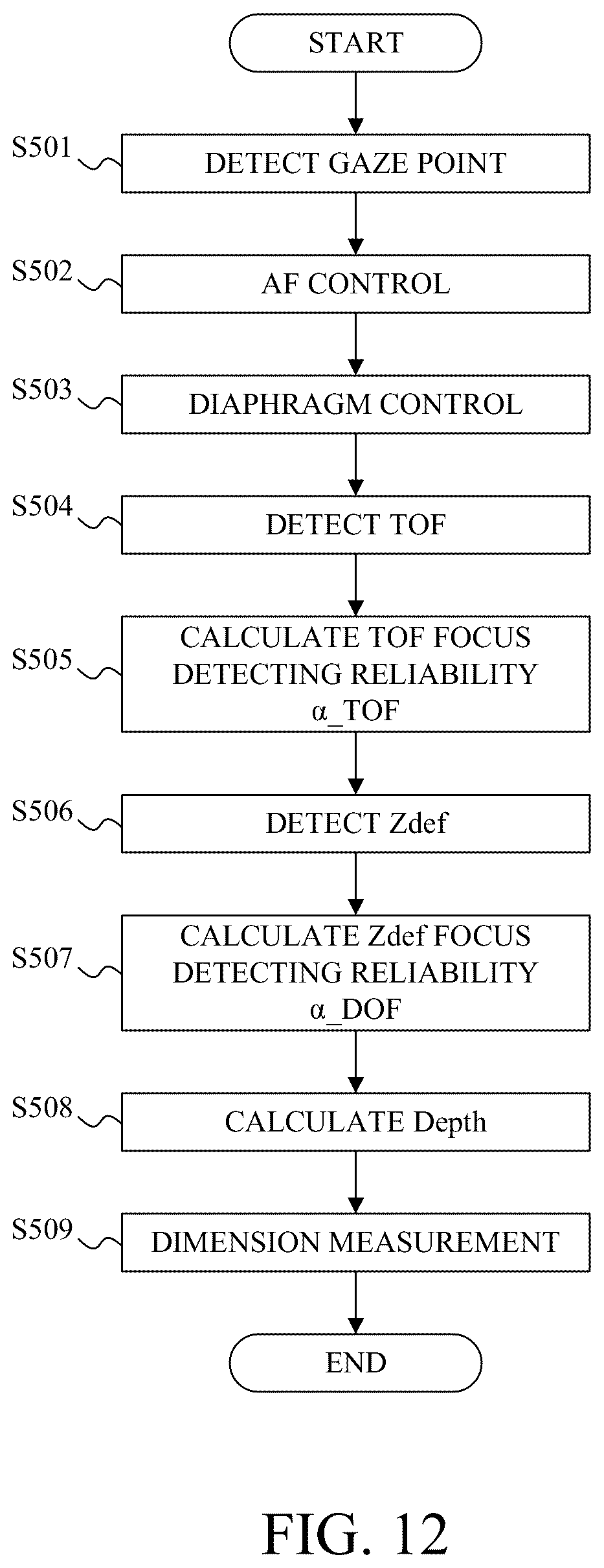 Patent US12417608 Figure 16 – Electronic apparatus and control method of the same