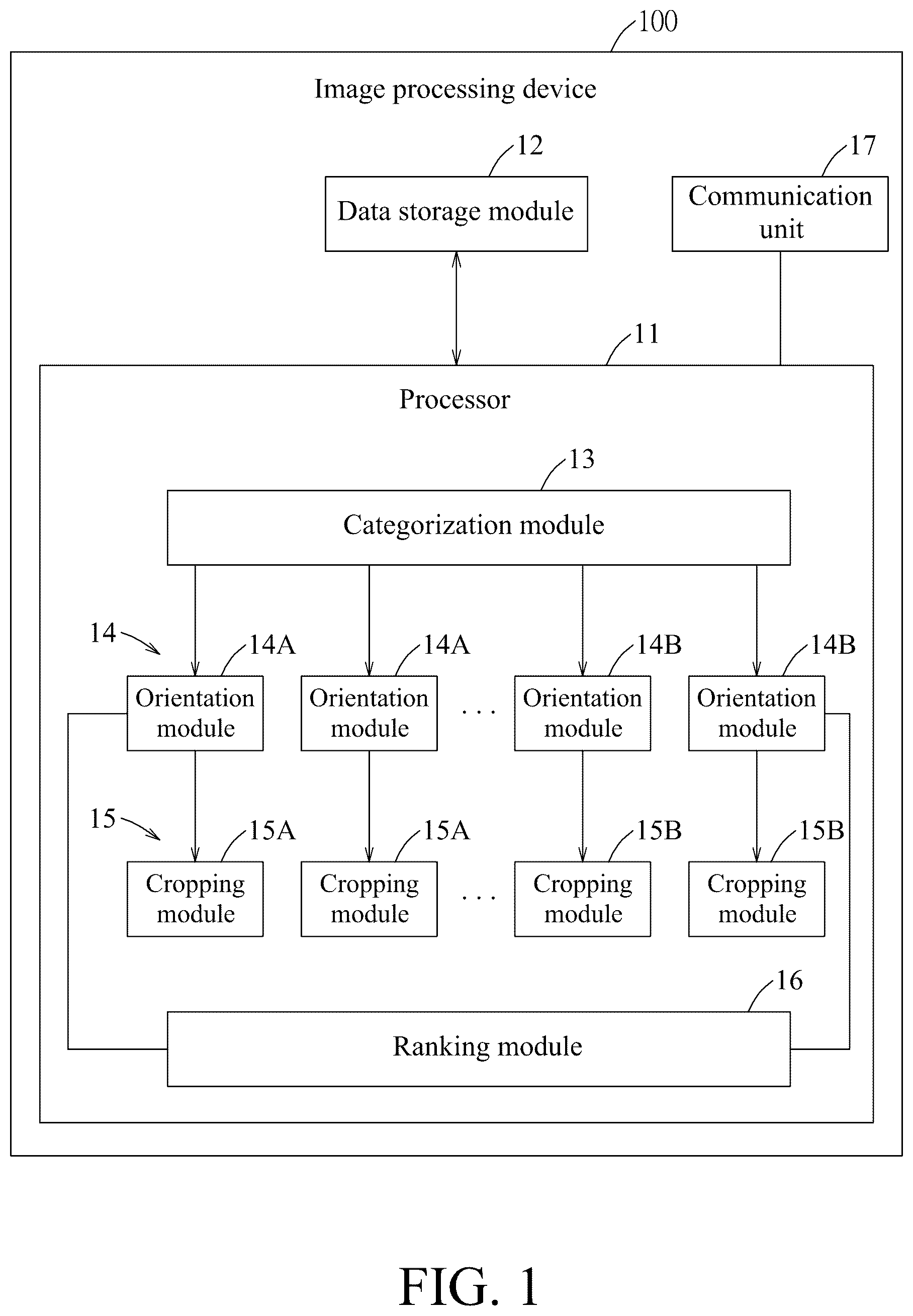 Patent US12417609 Figure 1 – Method, system and computer-readable storage medium for categorizing and adjusting orientation of clinical image
