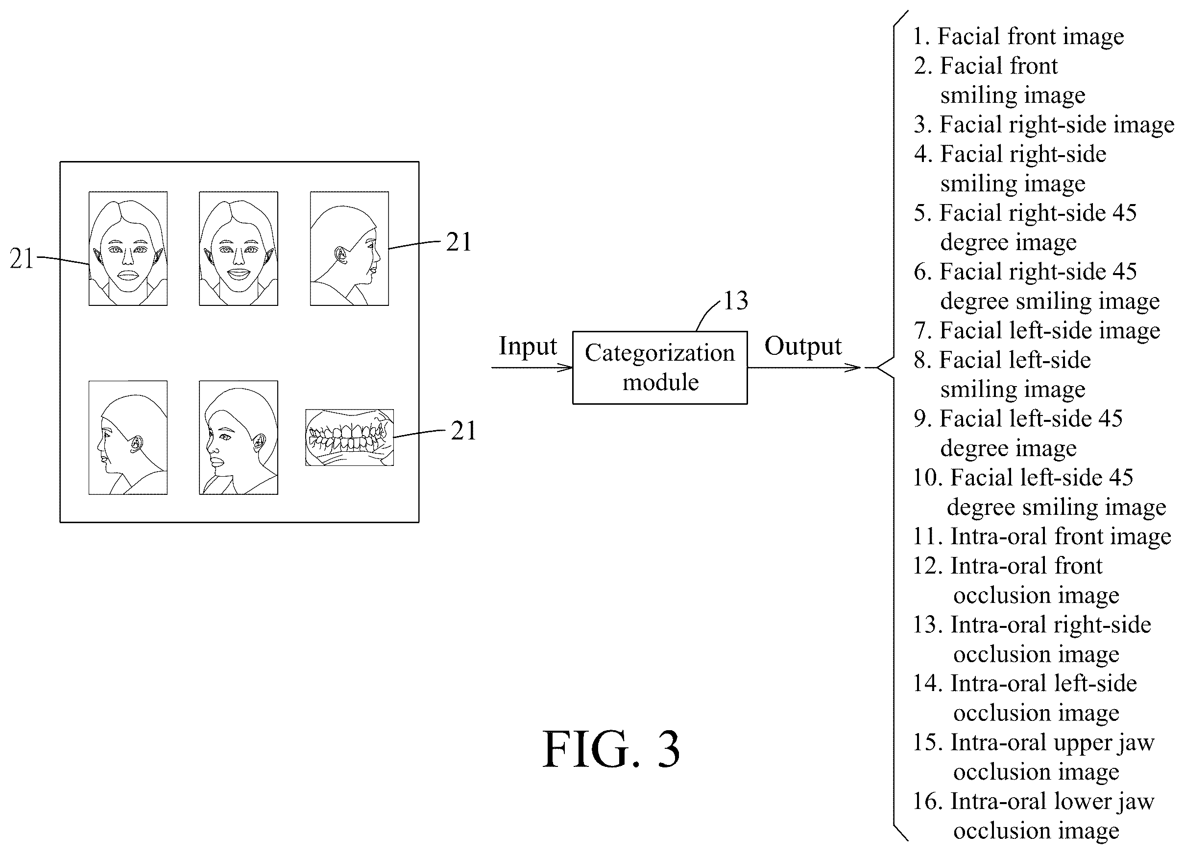 Patent US12417609 Figure 3 – Method, system and computer-readable storage medium for categorizing and adjusting orientation of clinical image