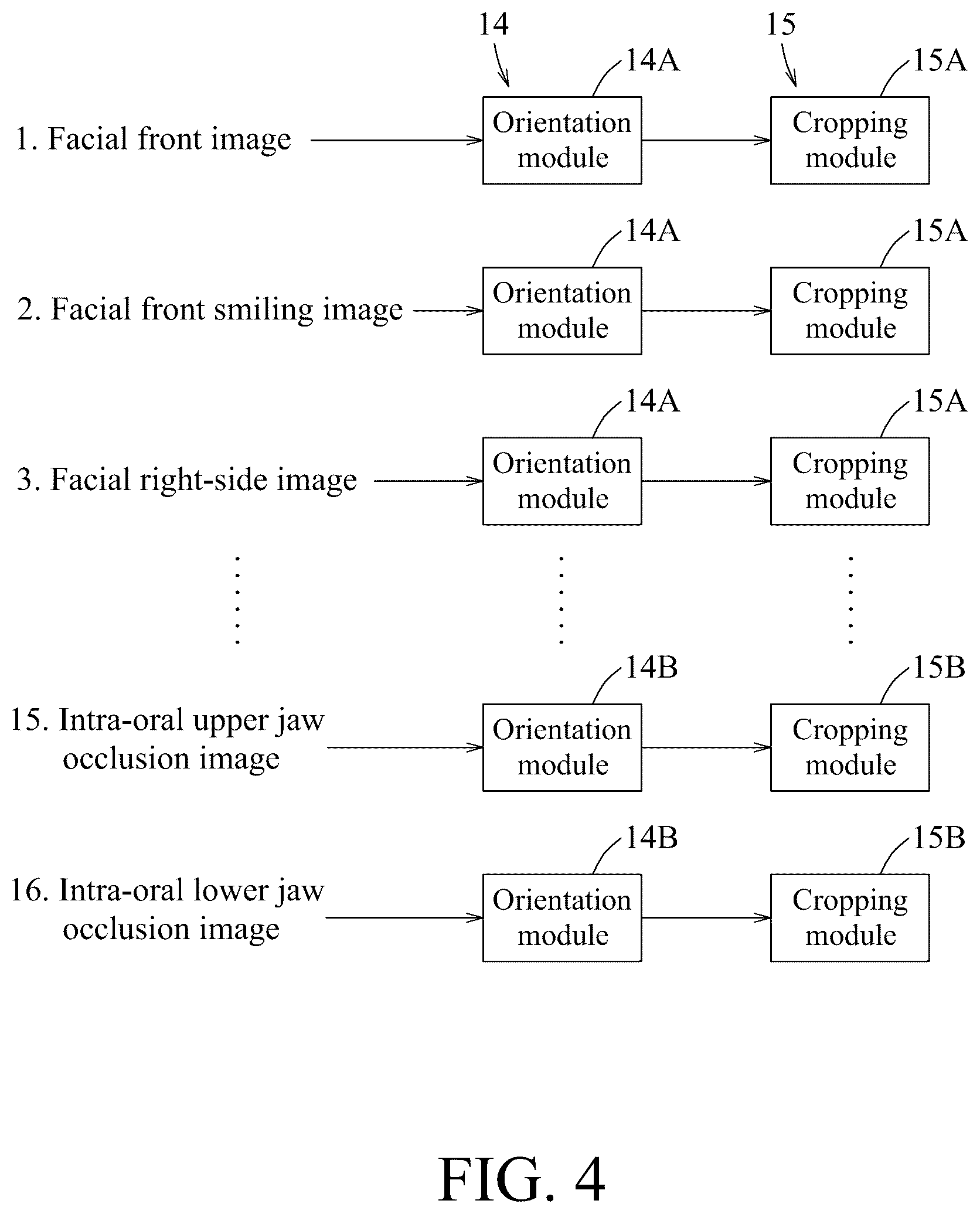 Patent US12417609 Figure 4 – Method, system and computer-readable storage medium for categorizing and adjusting orientation of clinical image