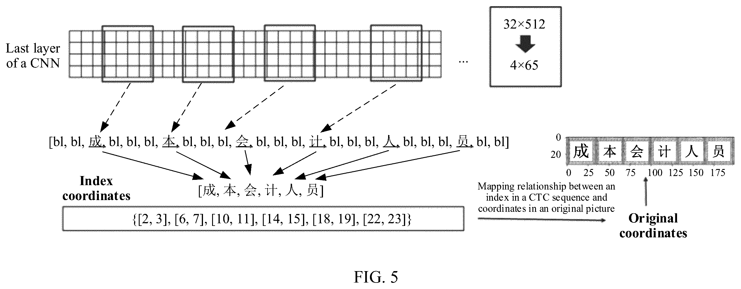 Patent US12417611 Figure 4 – Method and apparatus for character selection based on character recognition, and terminal device