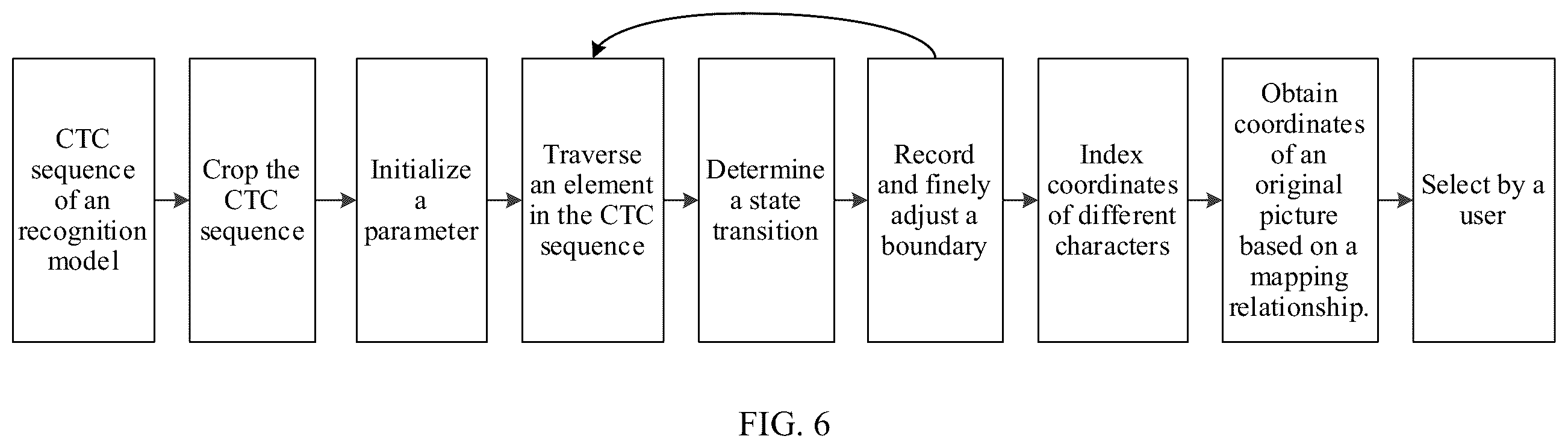 Patent US12417611 Figure 5 – Method and apparatus for character selection based on character recognition, and terminal device