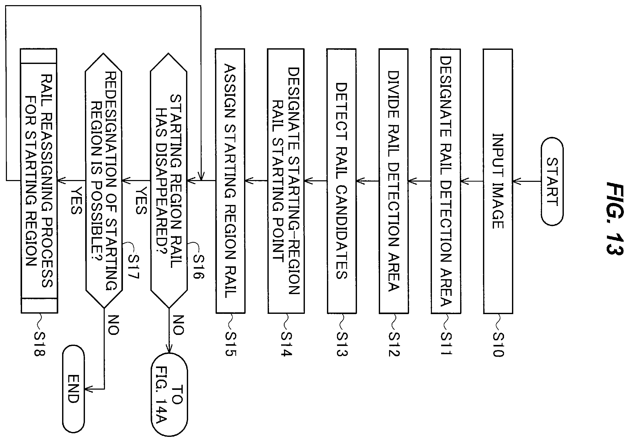 Patent US12417612 Figure 7 – Rail detecting device and rail detection method