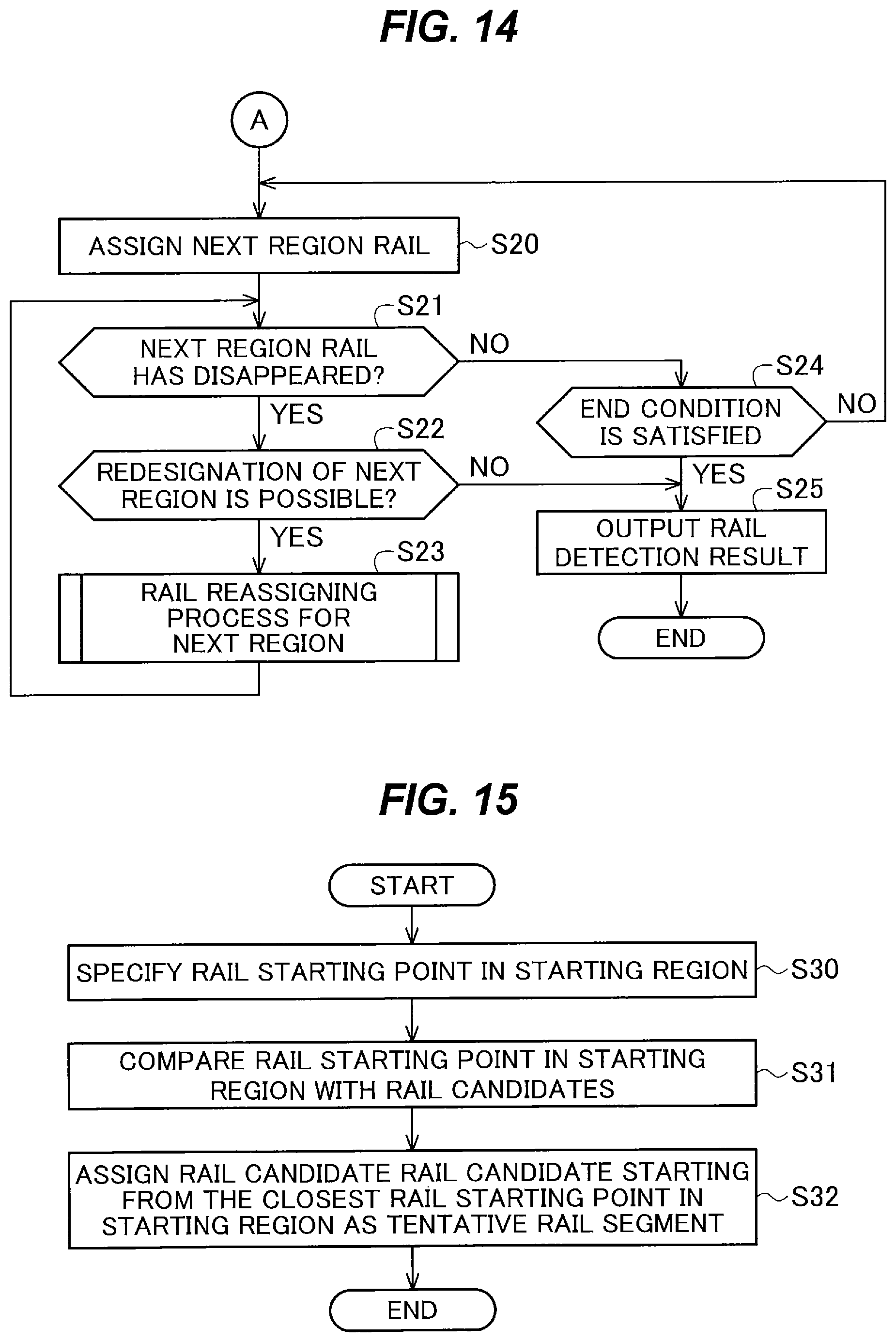 Patent US12417612 Figure 8 – Rail detecting device and rail detection method