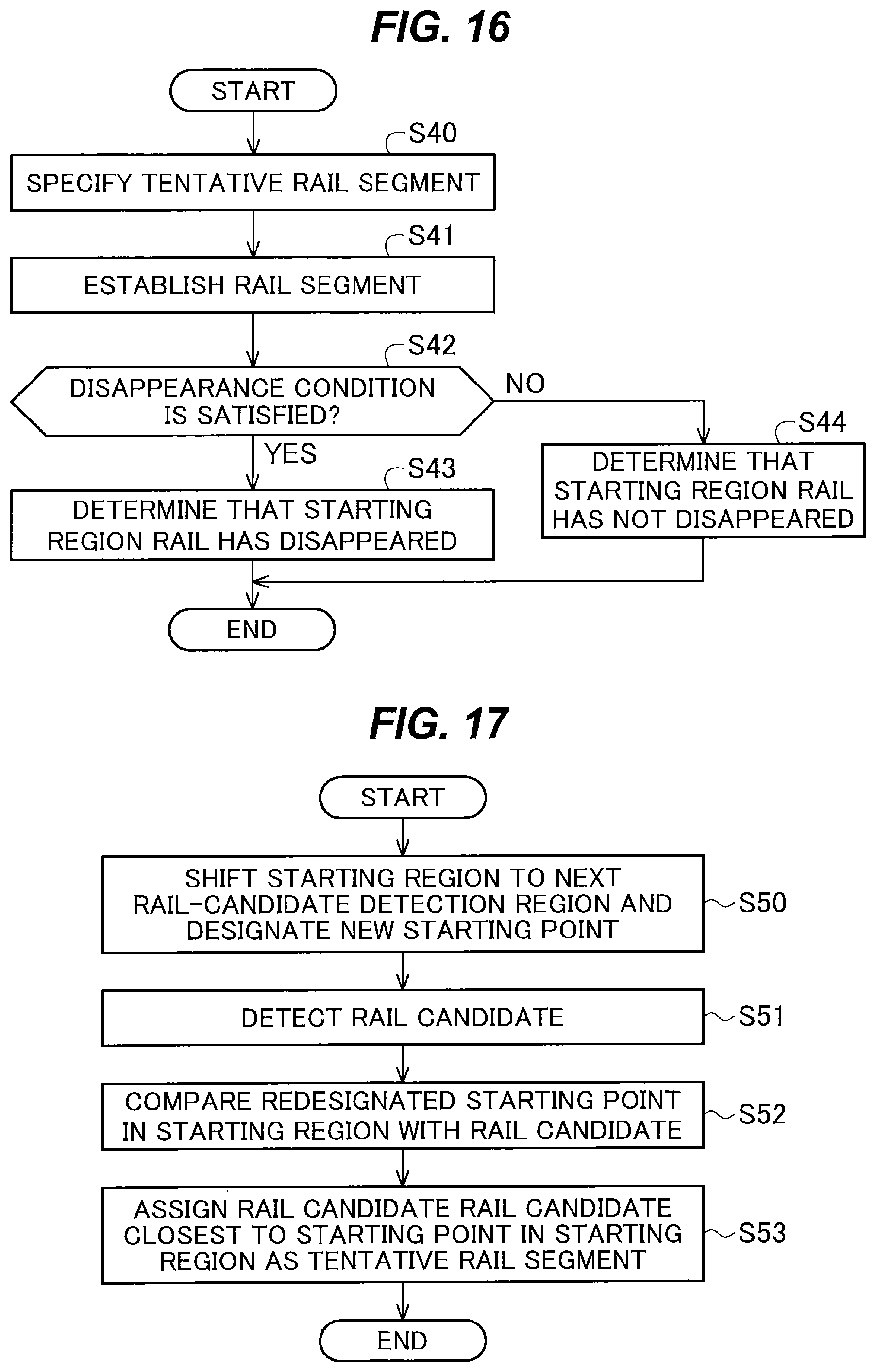 Patent US12417612 Figure 9 – Rail detecting device and rail detection method