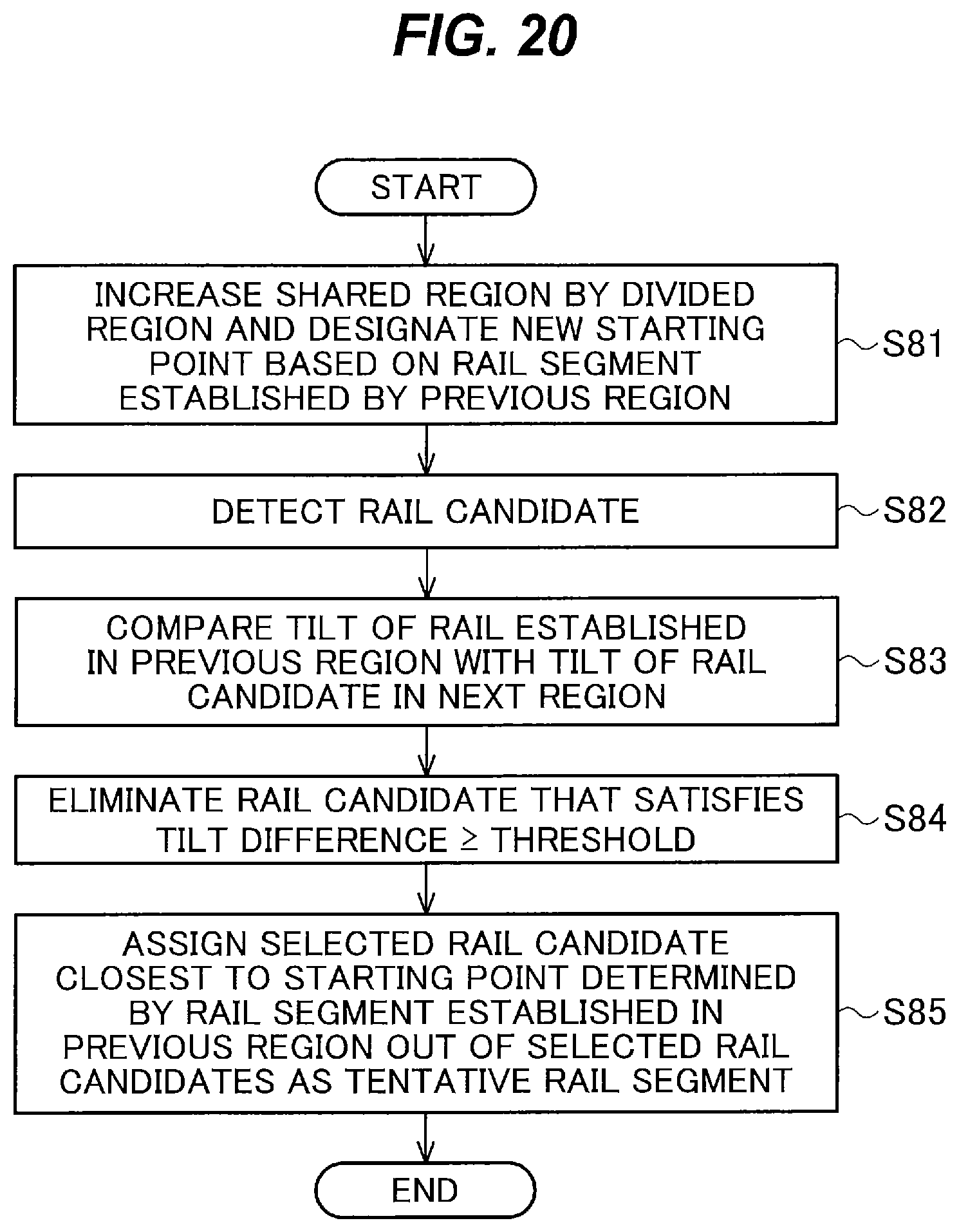 Patent US12417612 Figure 11 – Rail detecting device and rail detection method