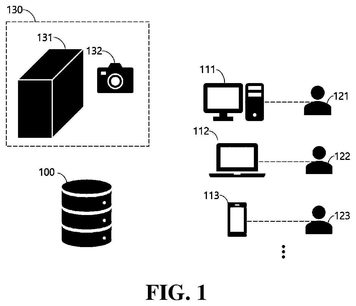 Patent US12417616 Figure 1 – Method, device, and system of quality classifying and selling packed meat based on image
