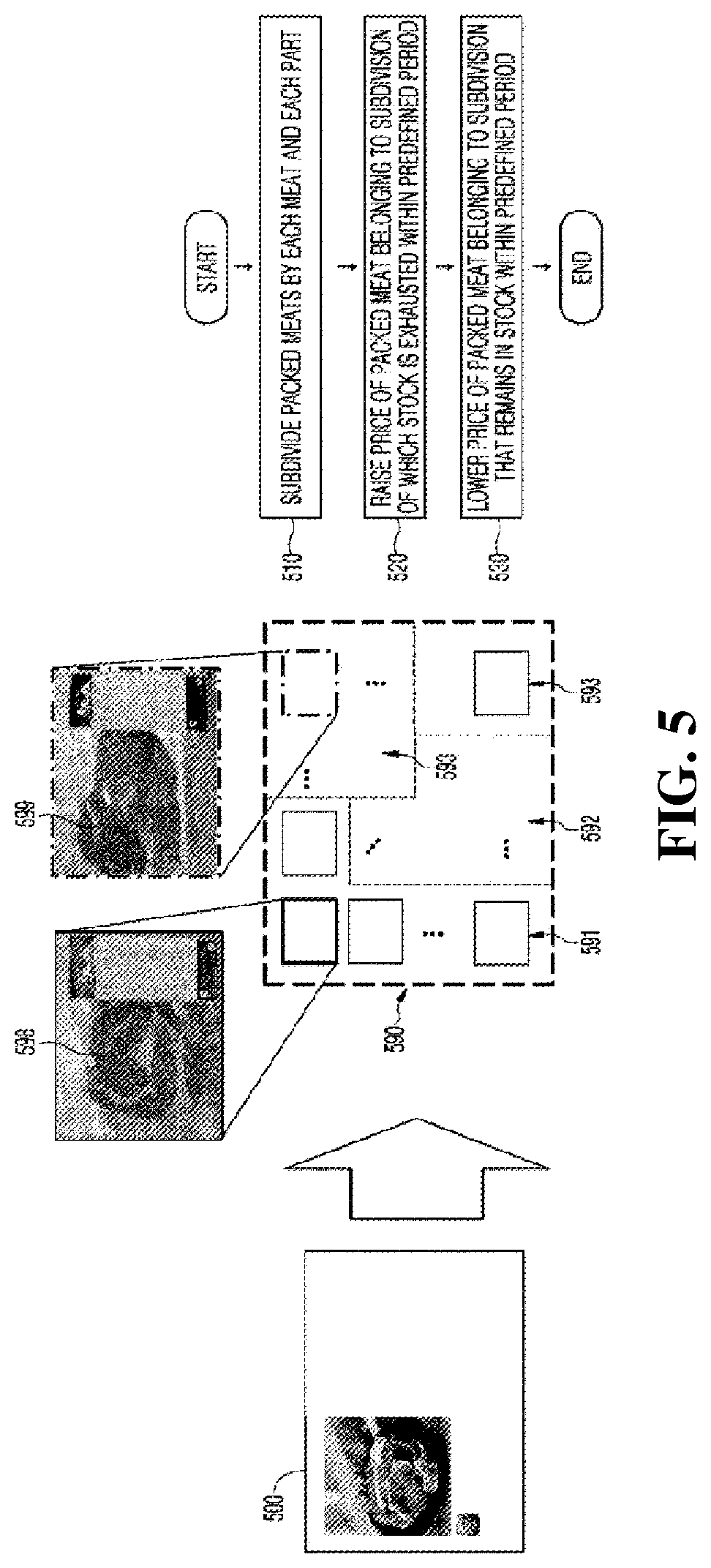 Patent US12417616 Figure 5 – Method, device, and system of quality classifying and selling packed meat based on image